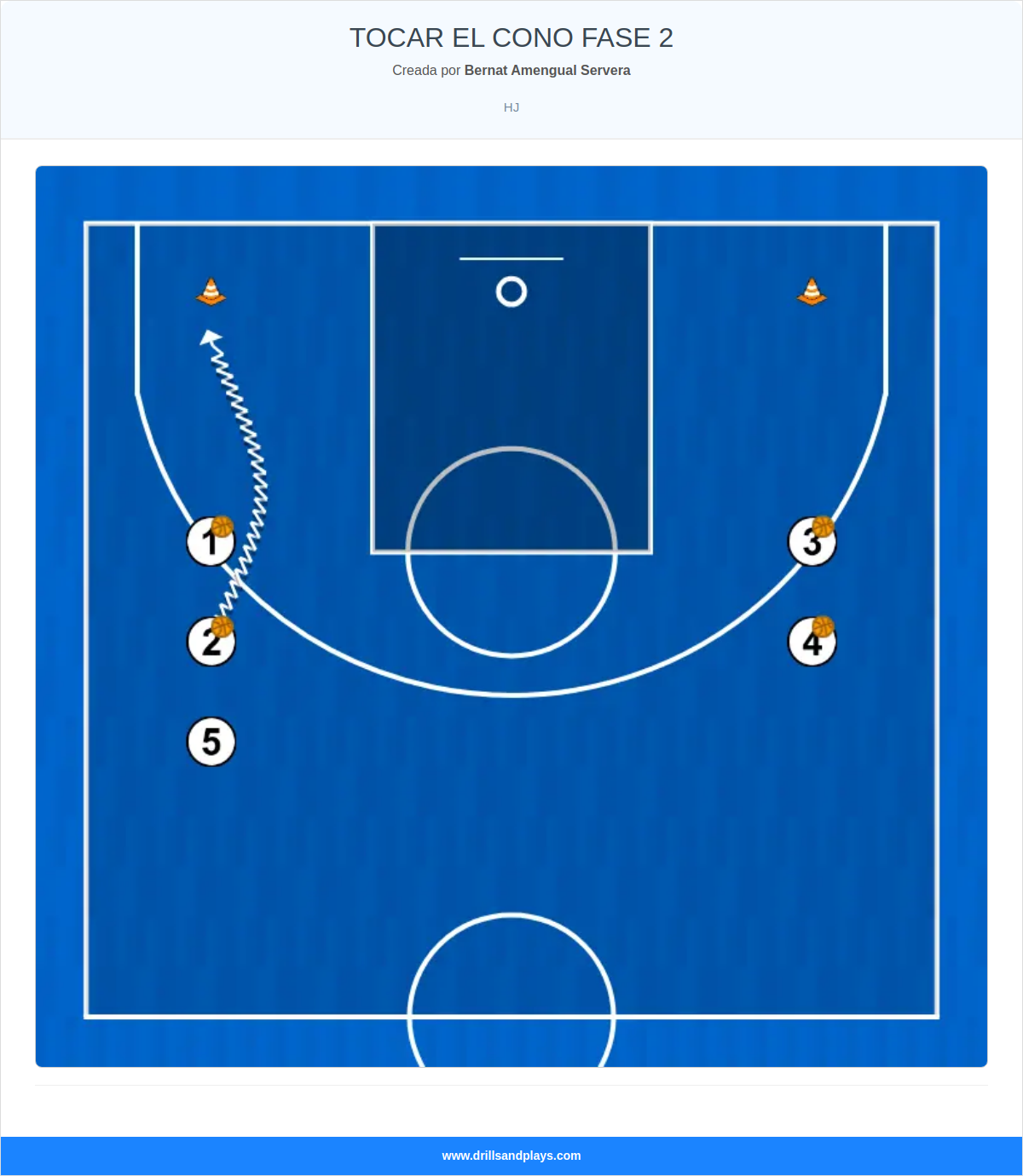 Ejercicio de baloncesto tocar el cono fase 2
