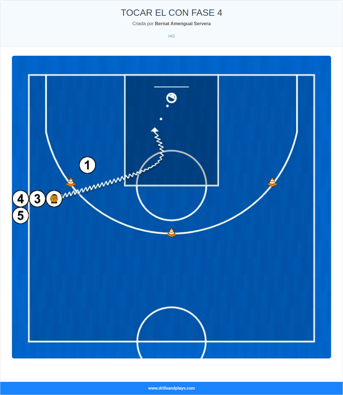 Exercício de basquete tocar el con fase 4