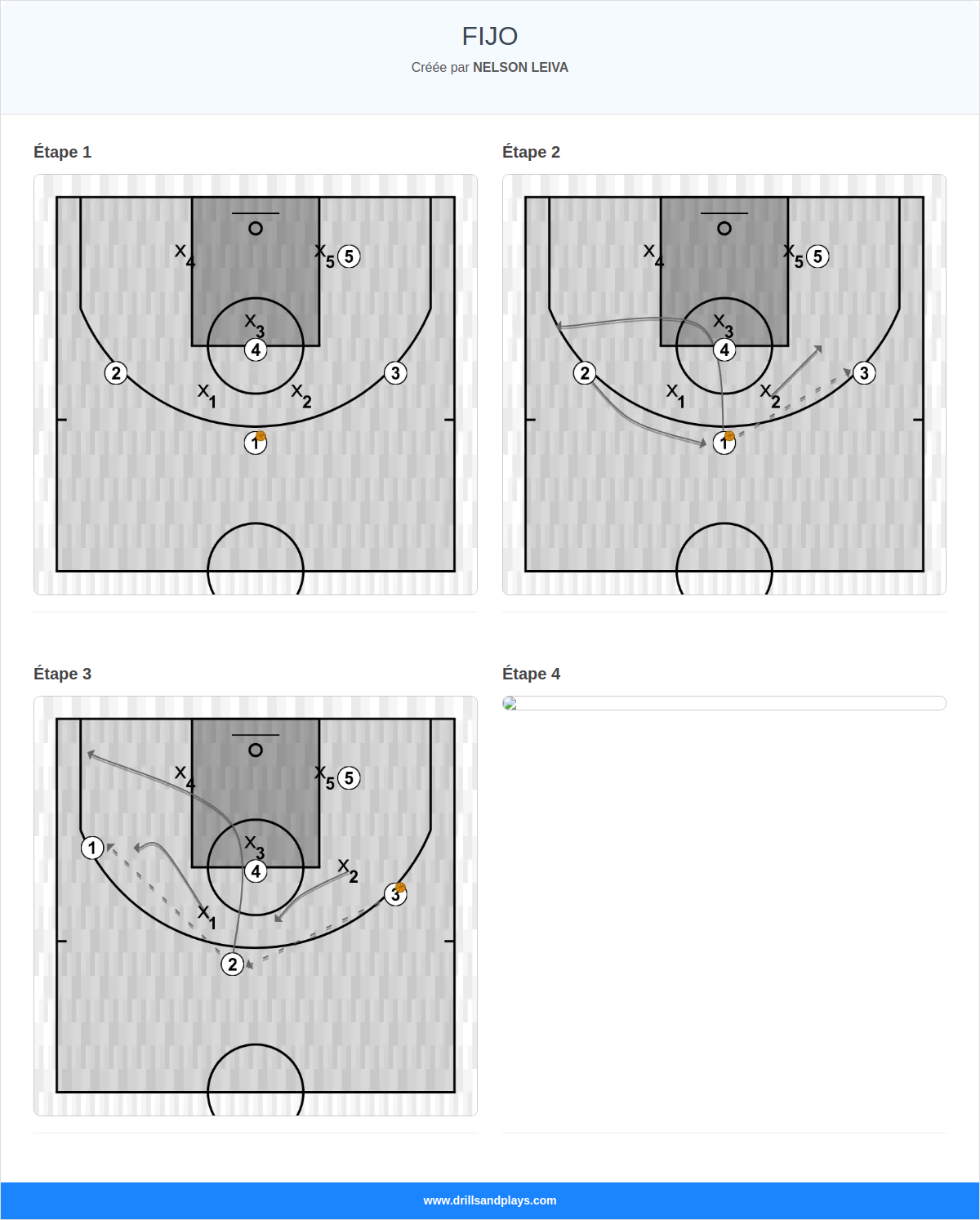 Jeux de basket-ball fijo