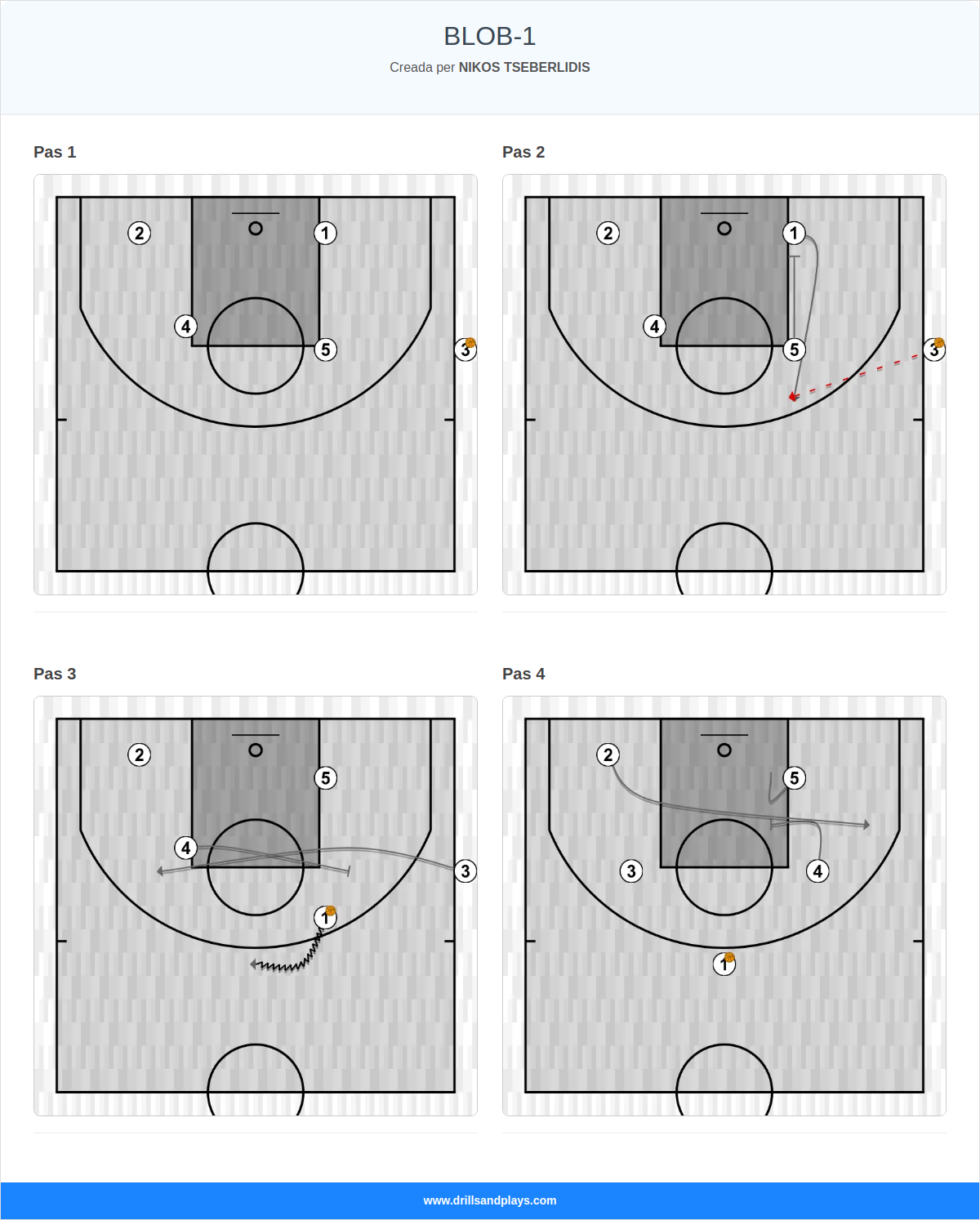 Jugada de bàsquet blob-1