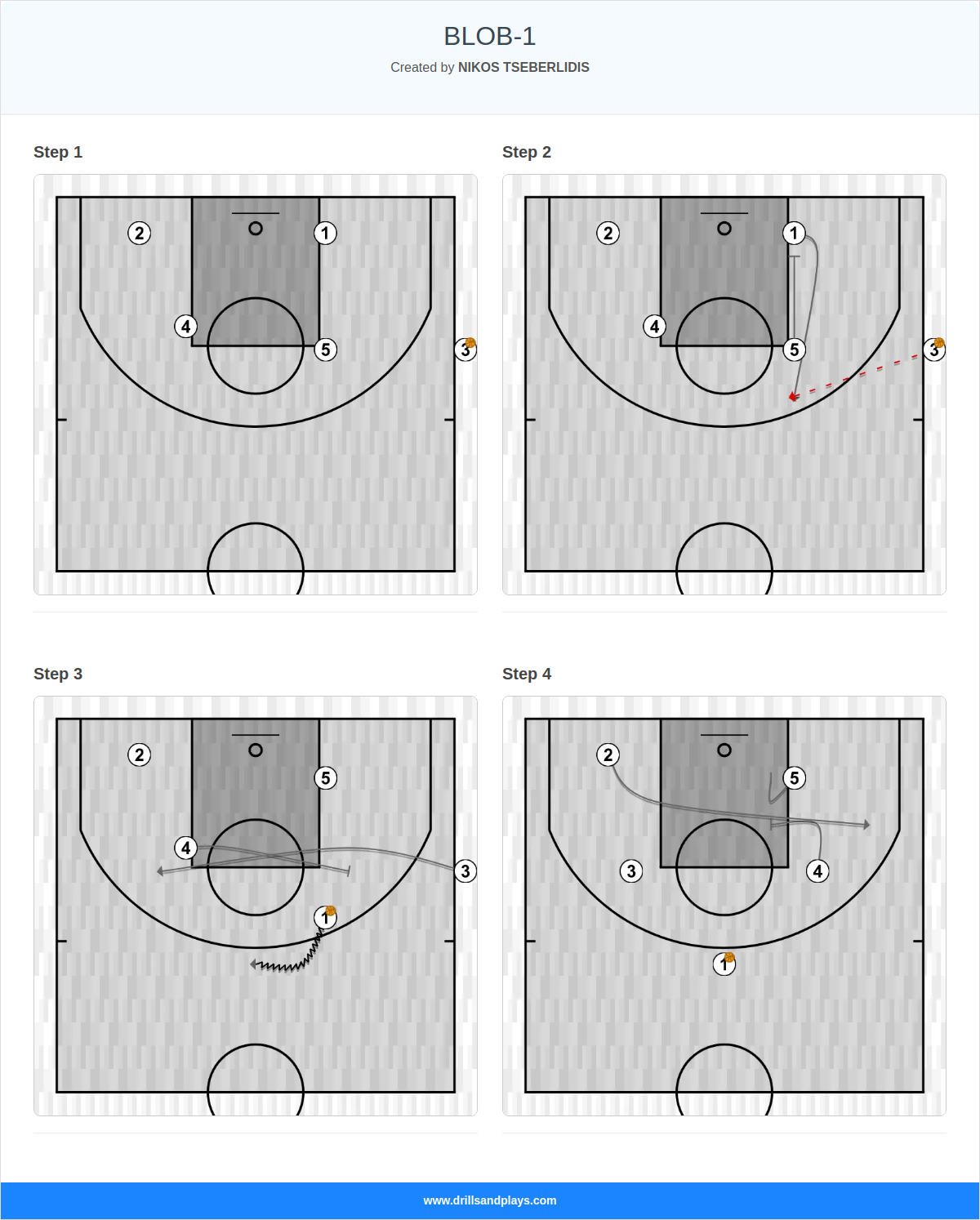 Basketball play blob-1