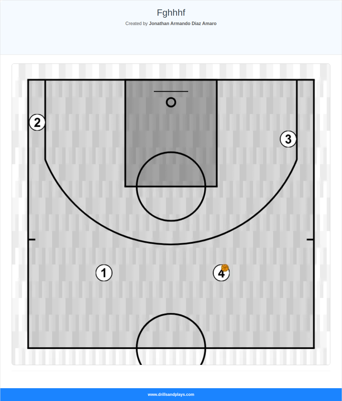 Basketball play fghhhf