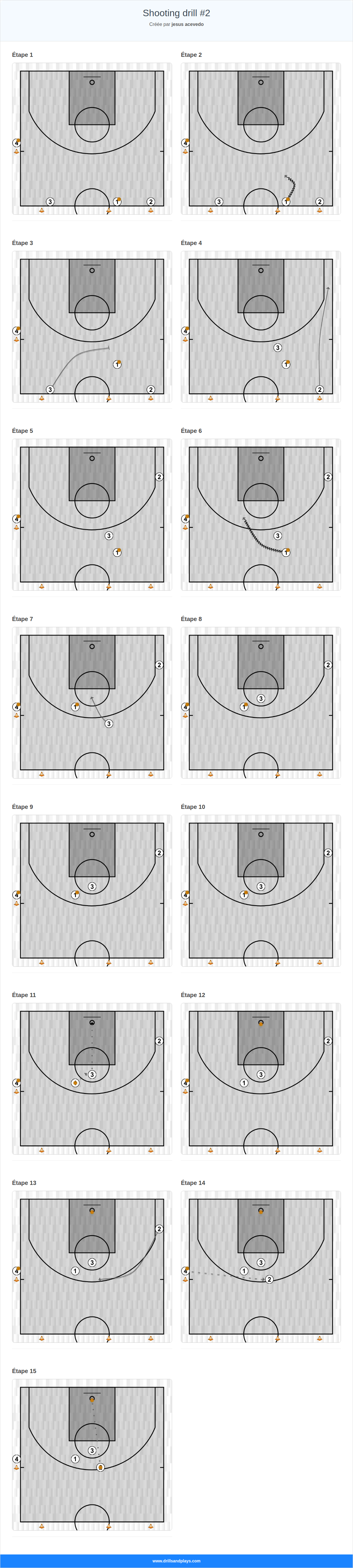 Exercices de basket-ball shooting drill #2