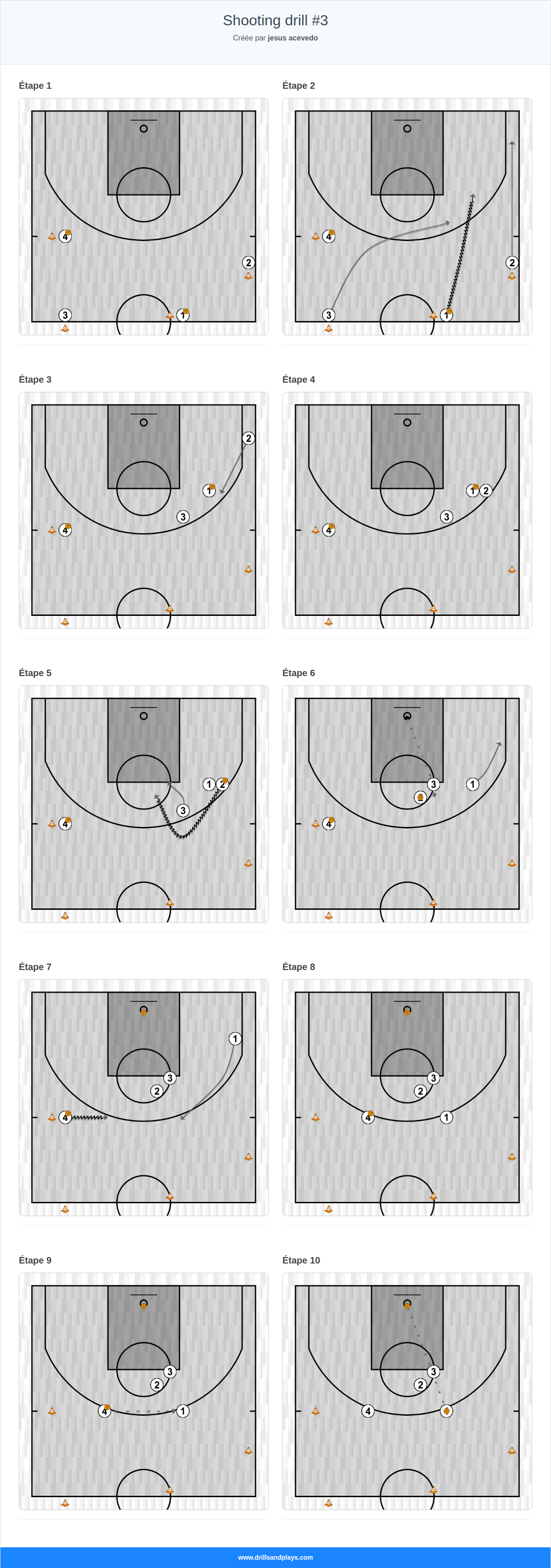 Exercices de basket-ball shooting drill #3