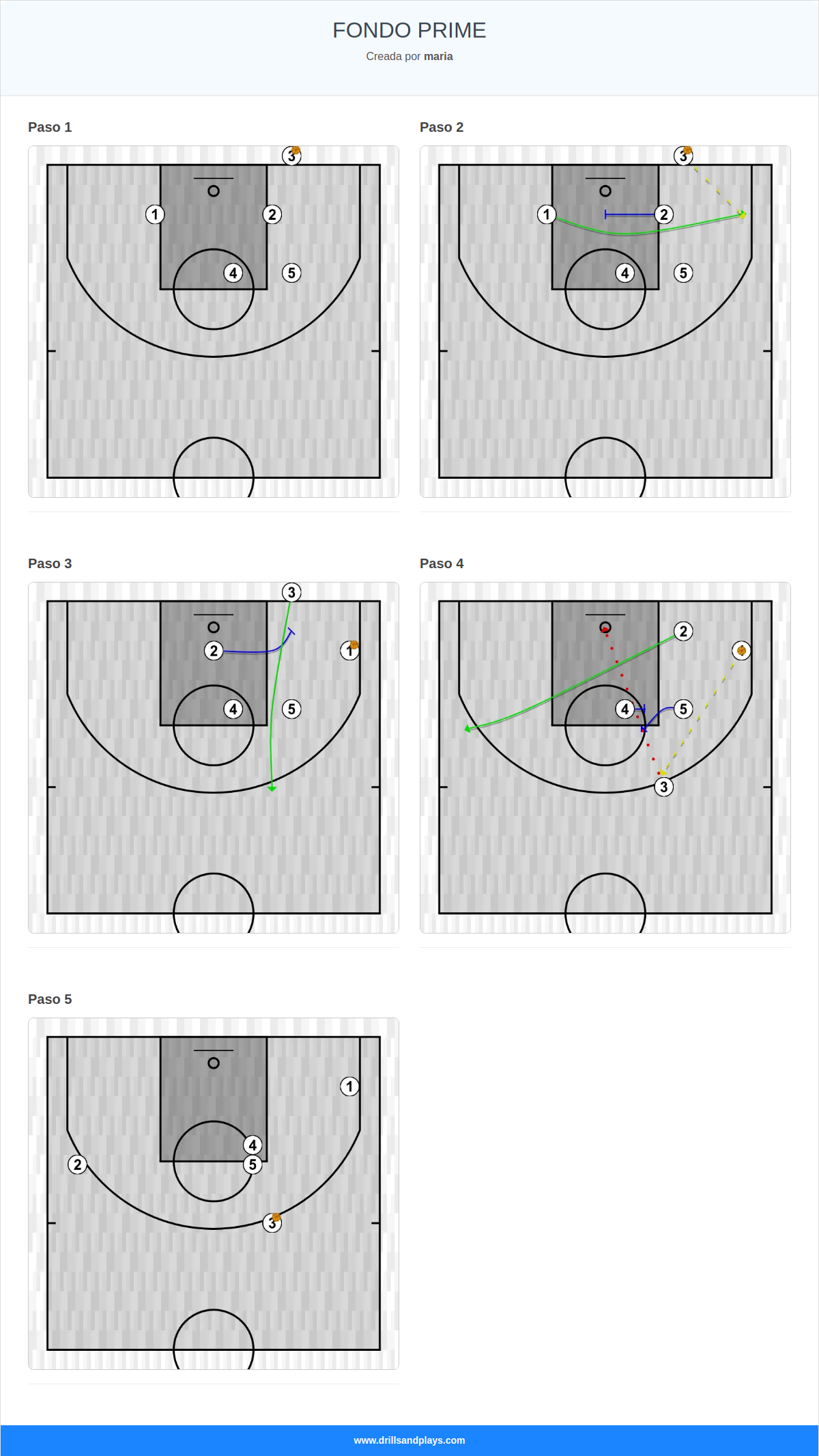 Jugada de baloncesto fondo prime