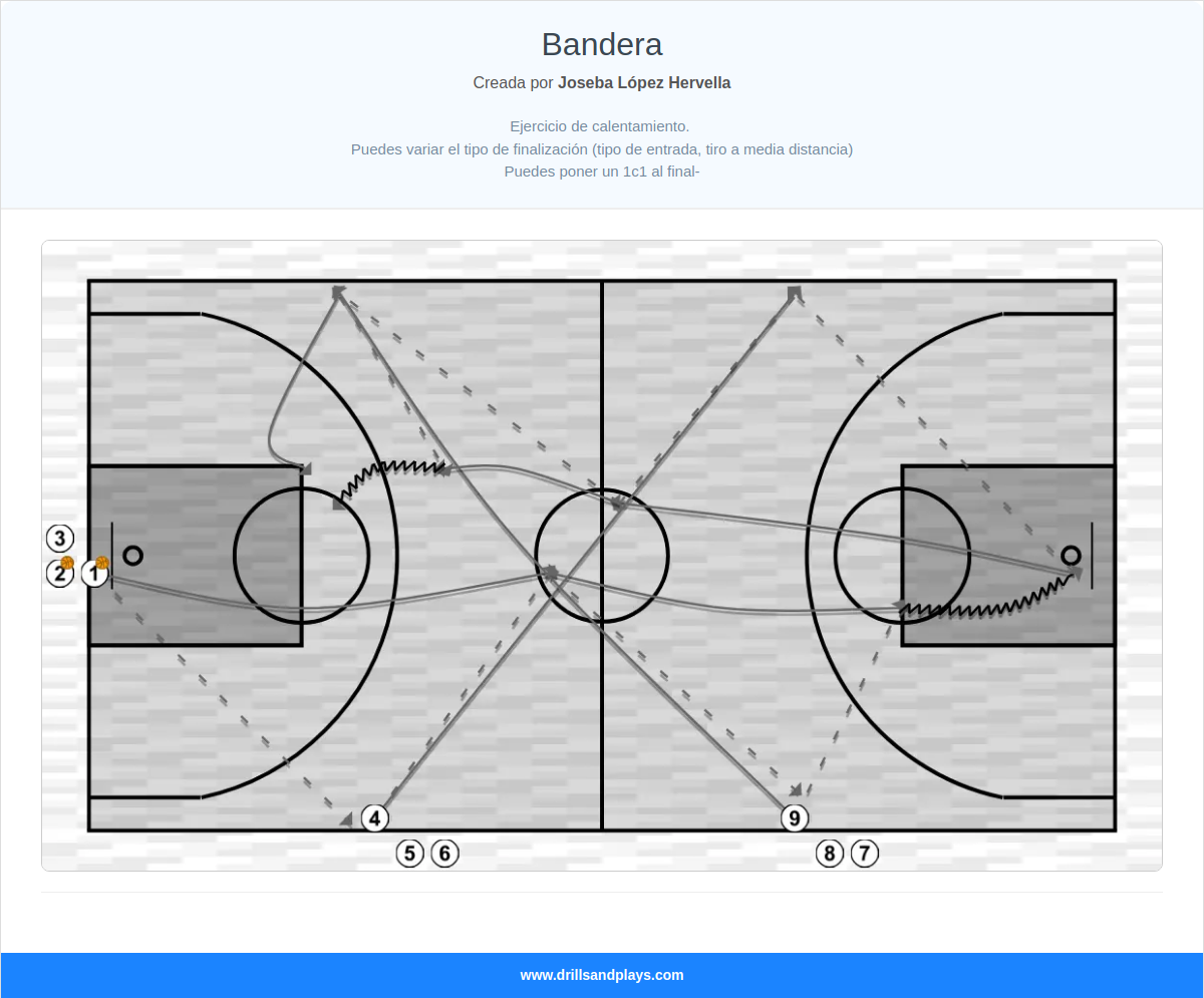 Ejercicio de baloncesto bandera