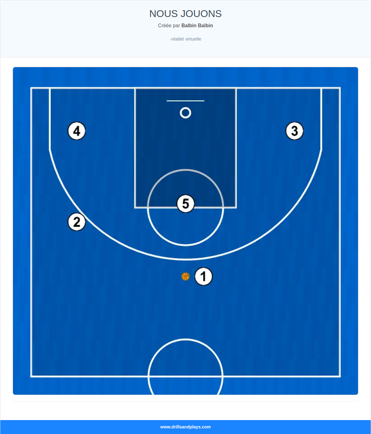 Jeux de basket-ball nous jouons