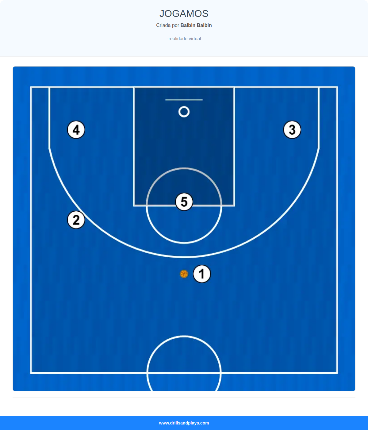 Jogada de basquete jogamos