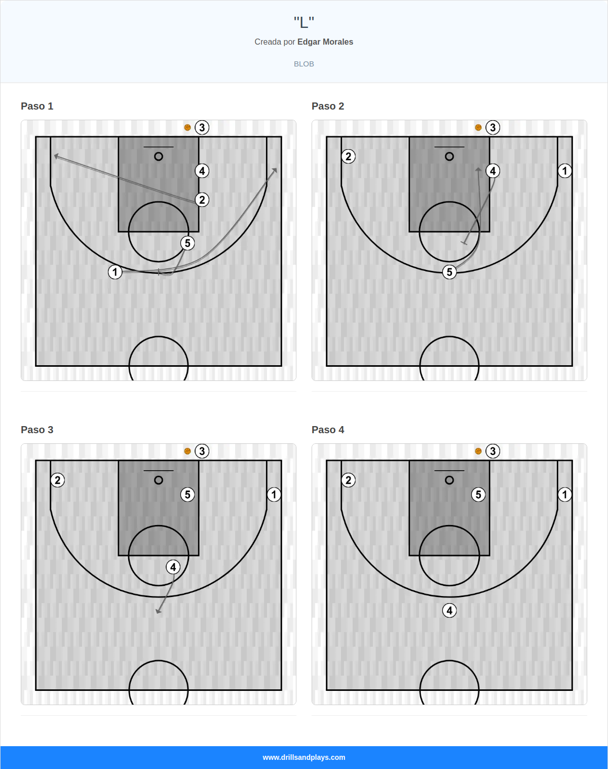 Jugada de baloncesto "l"