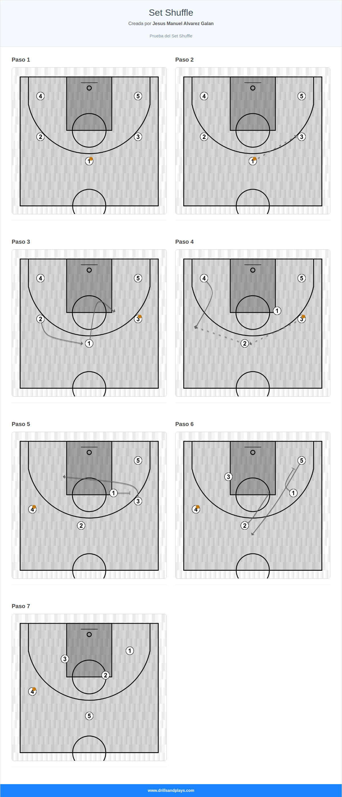 Jugada de baloncesto set shuffle