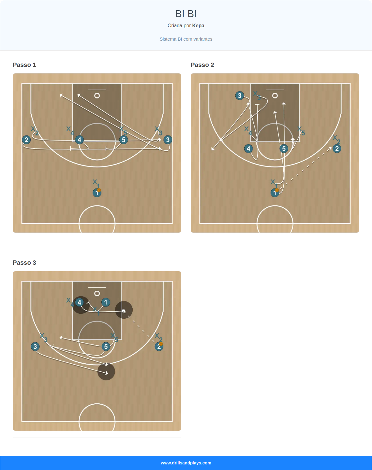 Jogada de basquete bi bi