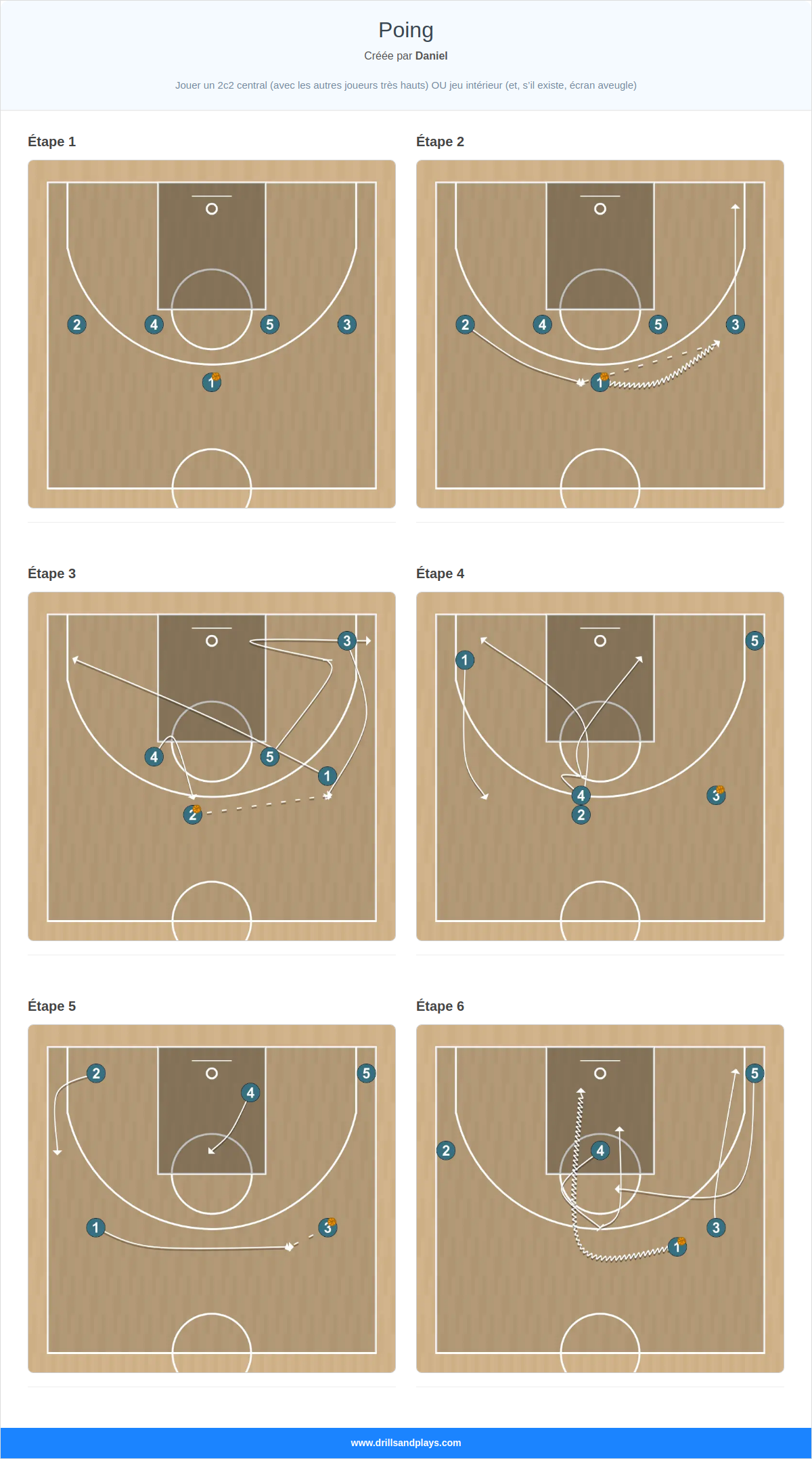 Jeux de basket-ball poing