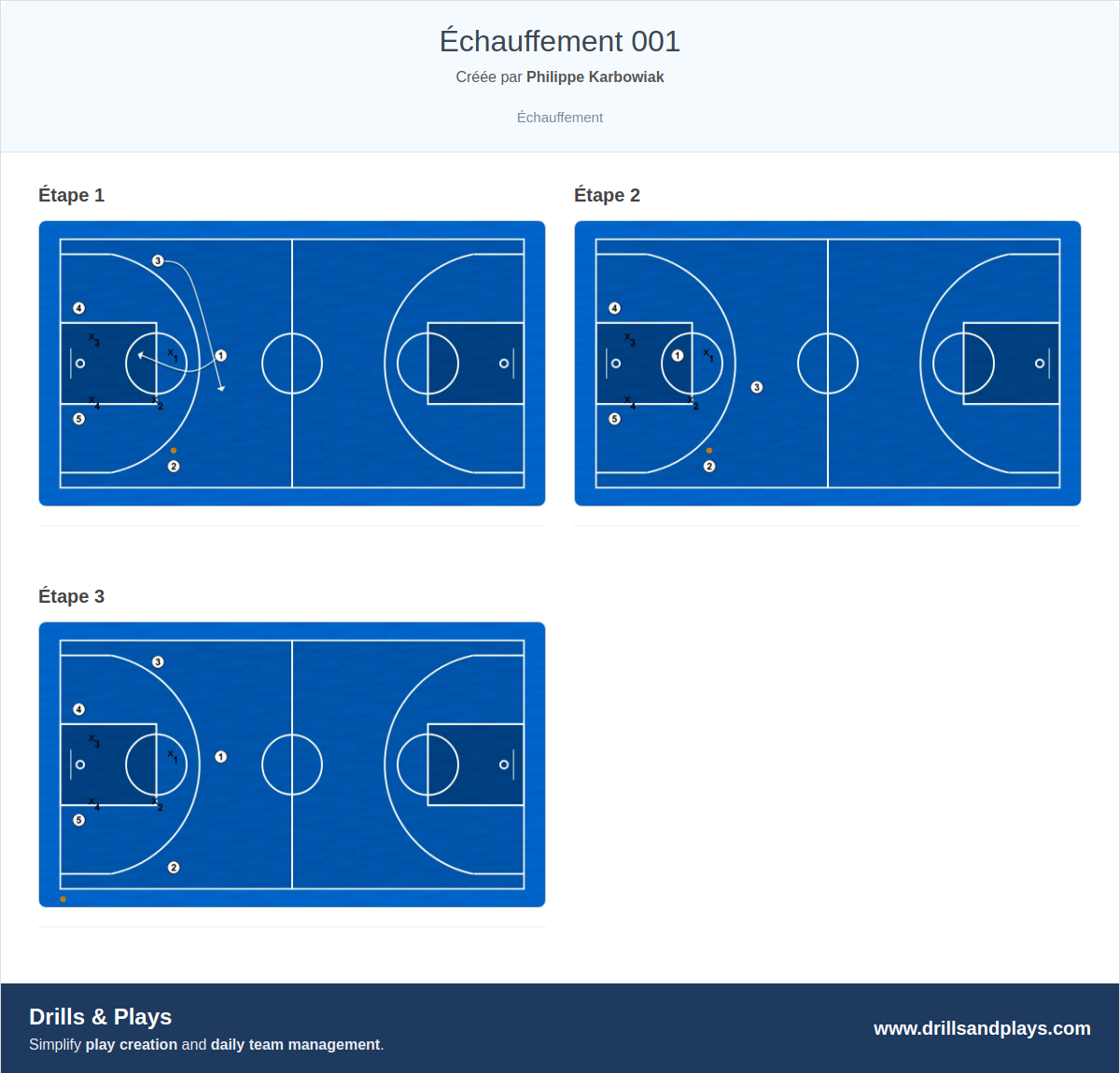 Exercices de basket-ball échauffement 001