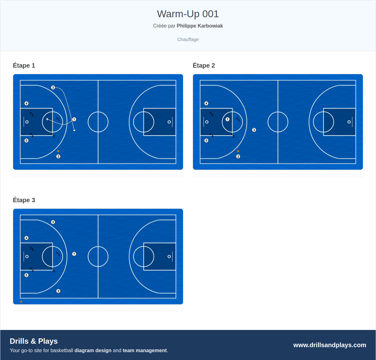 Exercices de basket-ball warm-up 001