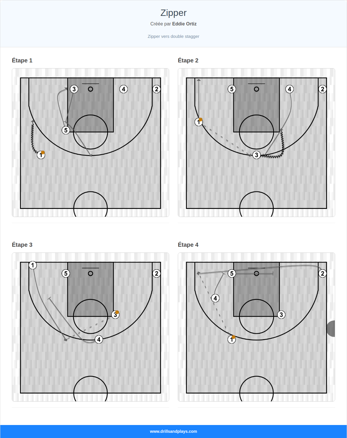 Jeux de basket-ball zipper