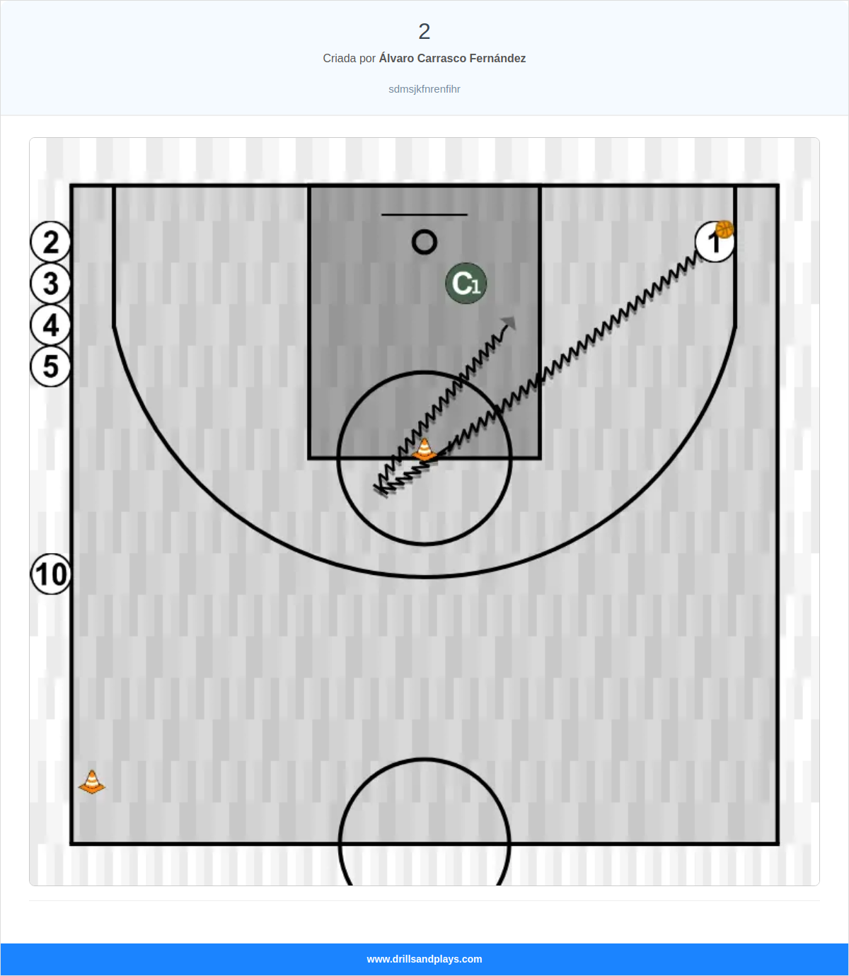 Exercício de basquete 2