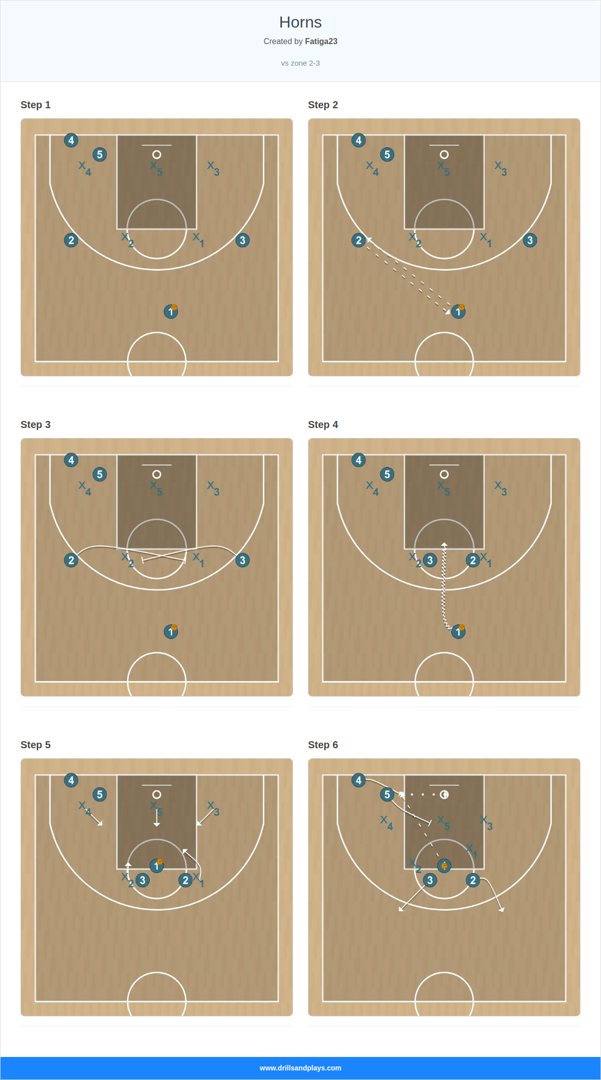 Basketball play horns