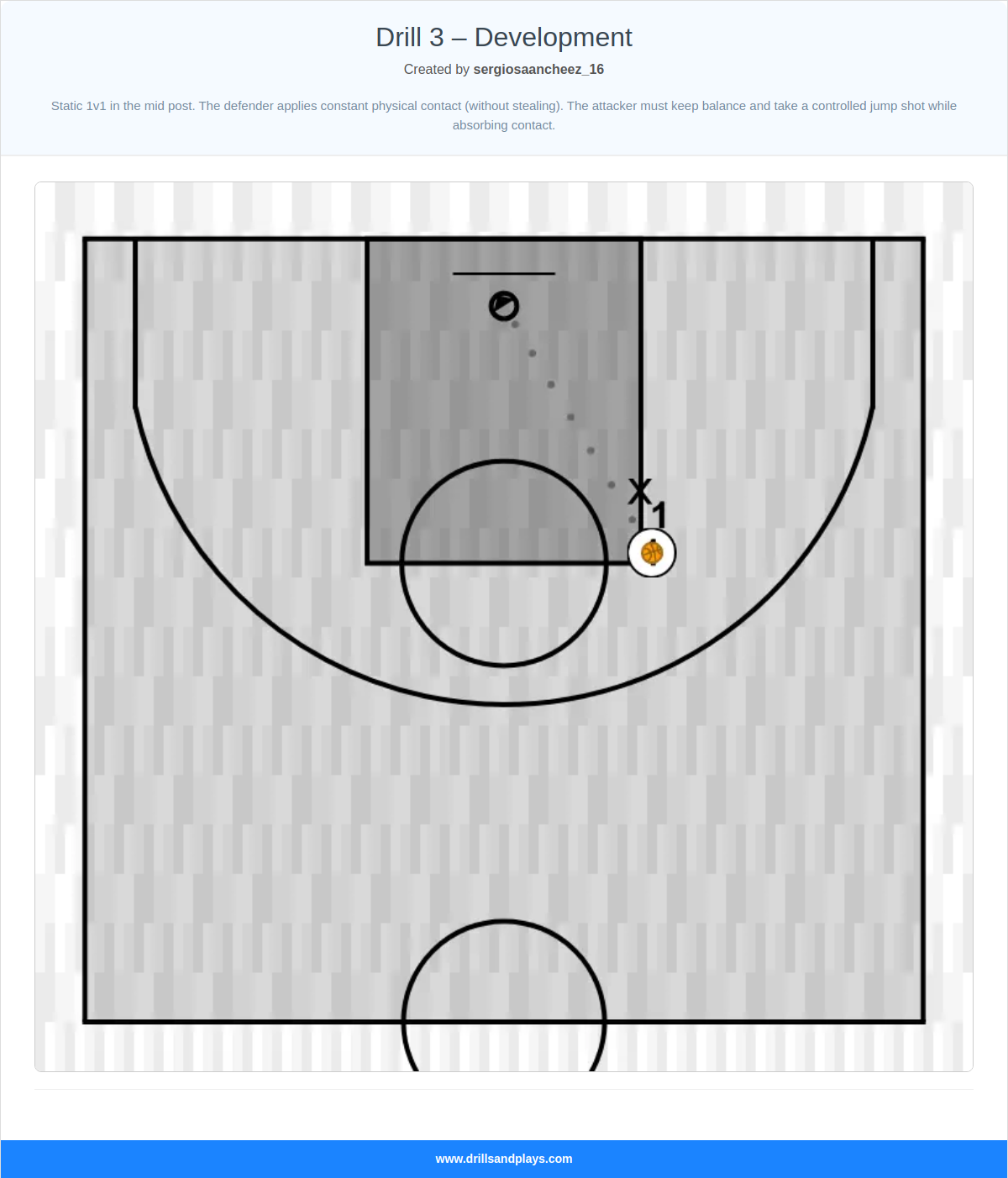Basketball play drill 3 – development