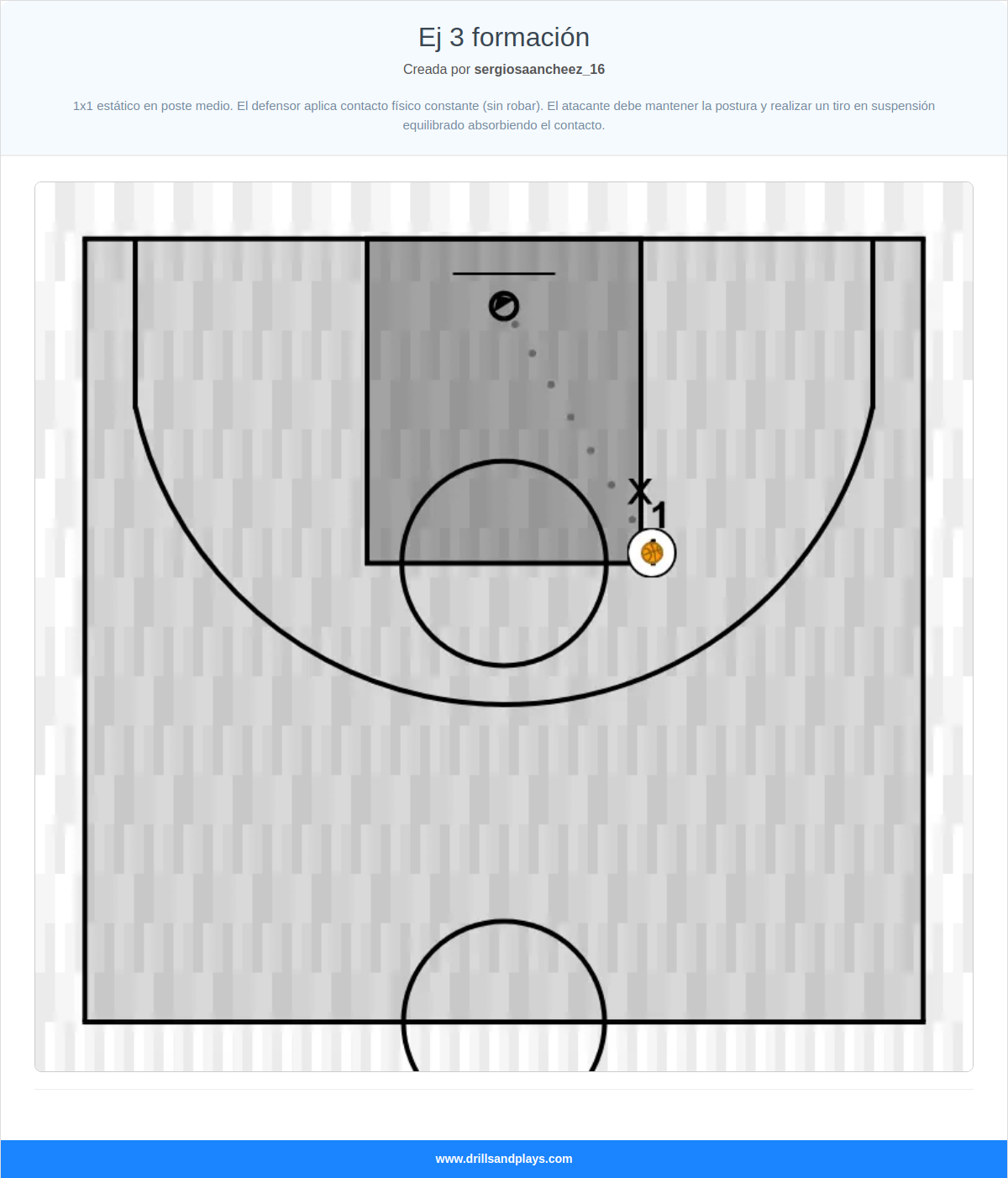 Jugada de baloncesto ej 3 formación