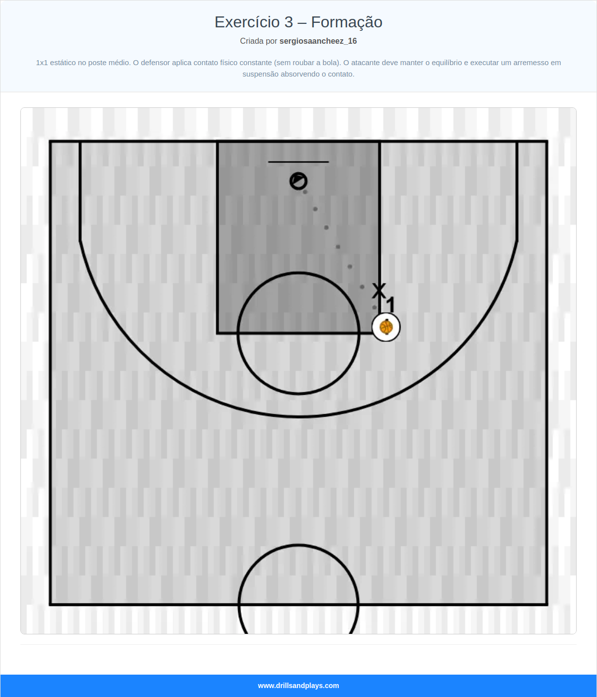 Jogada de basquete exercício 3 – formação