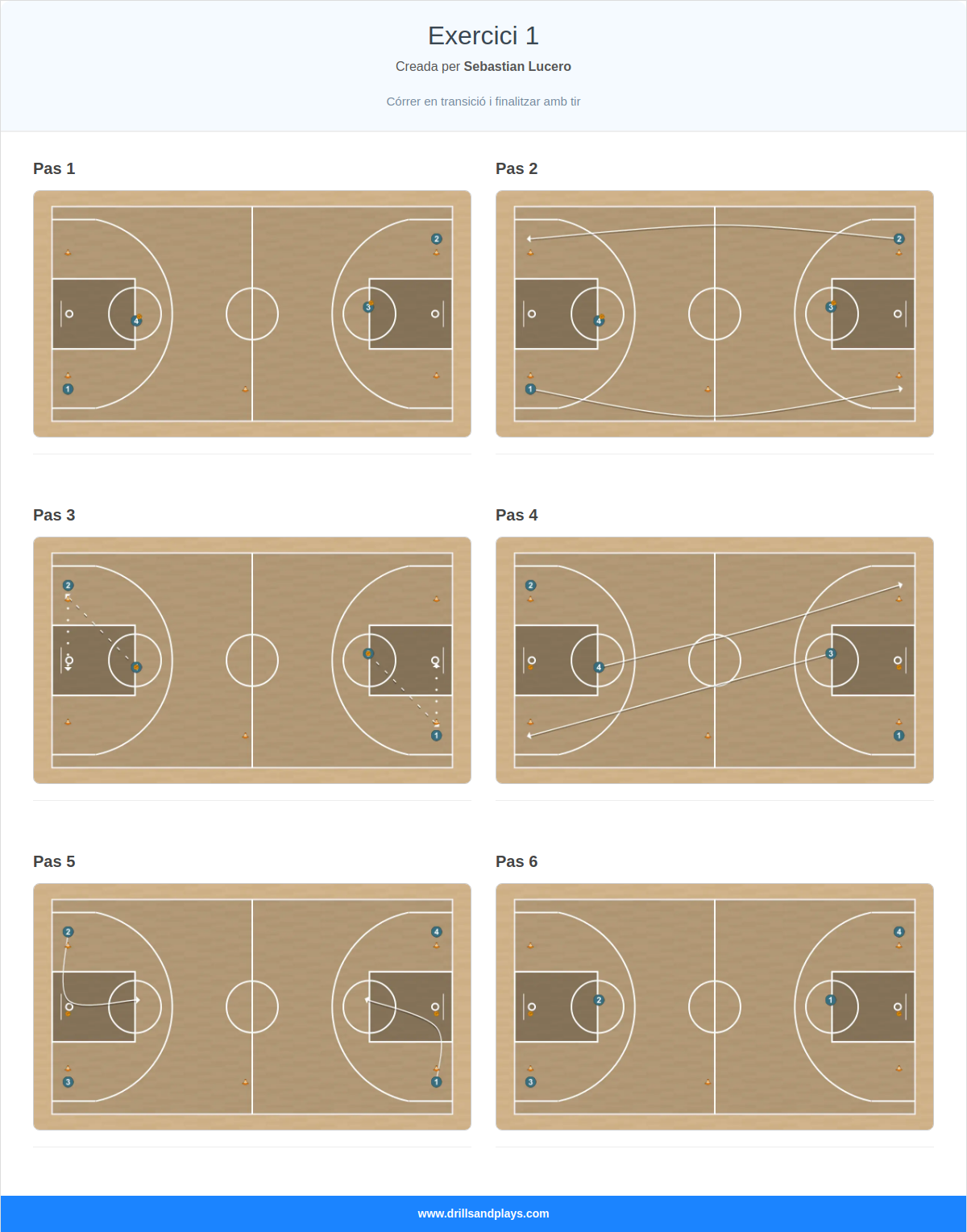 Exercici de bàsquet exercici 1