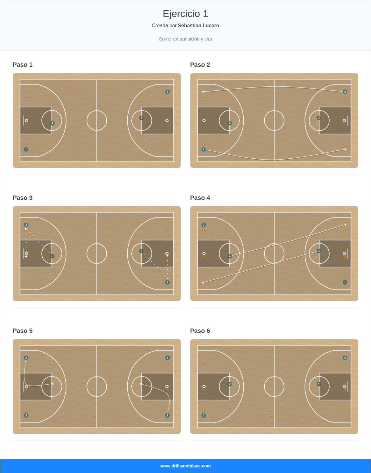 Ejercicio de baloncesto ejercicio 1