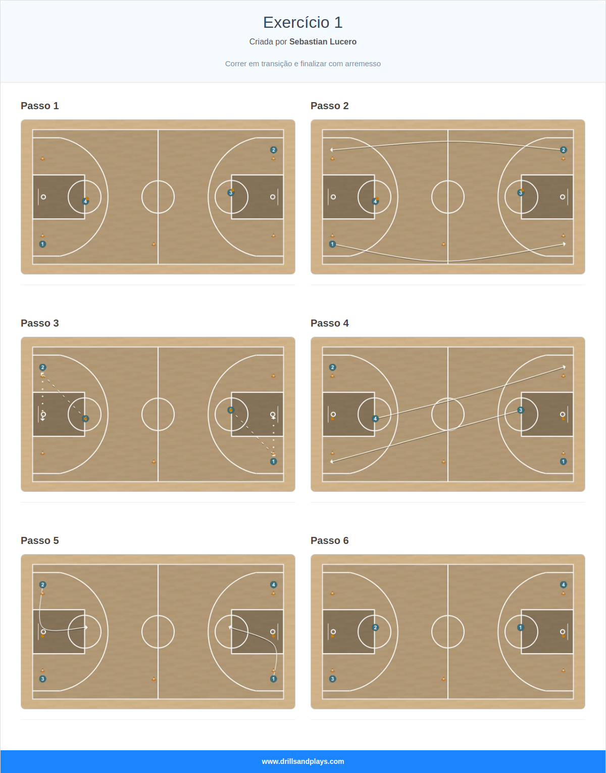 Exercício de basquete exercício 1