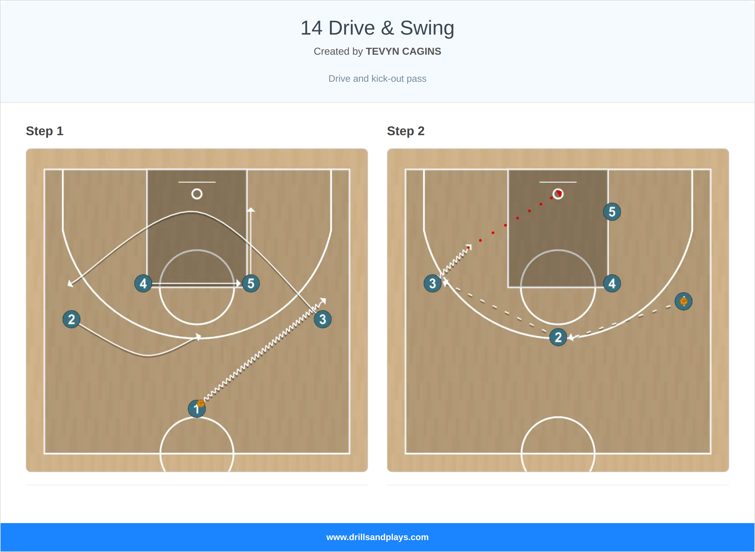 Basketball play 14 drive & swing