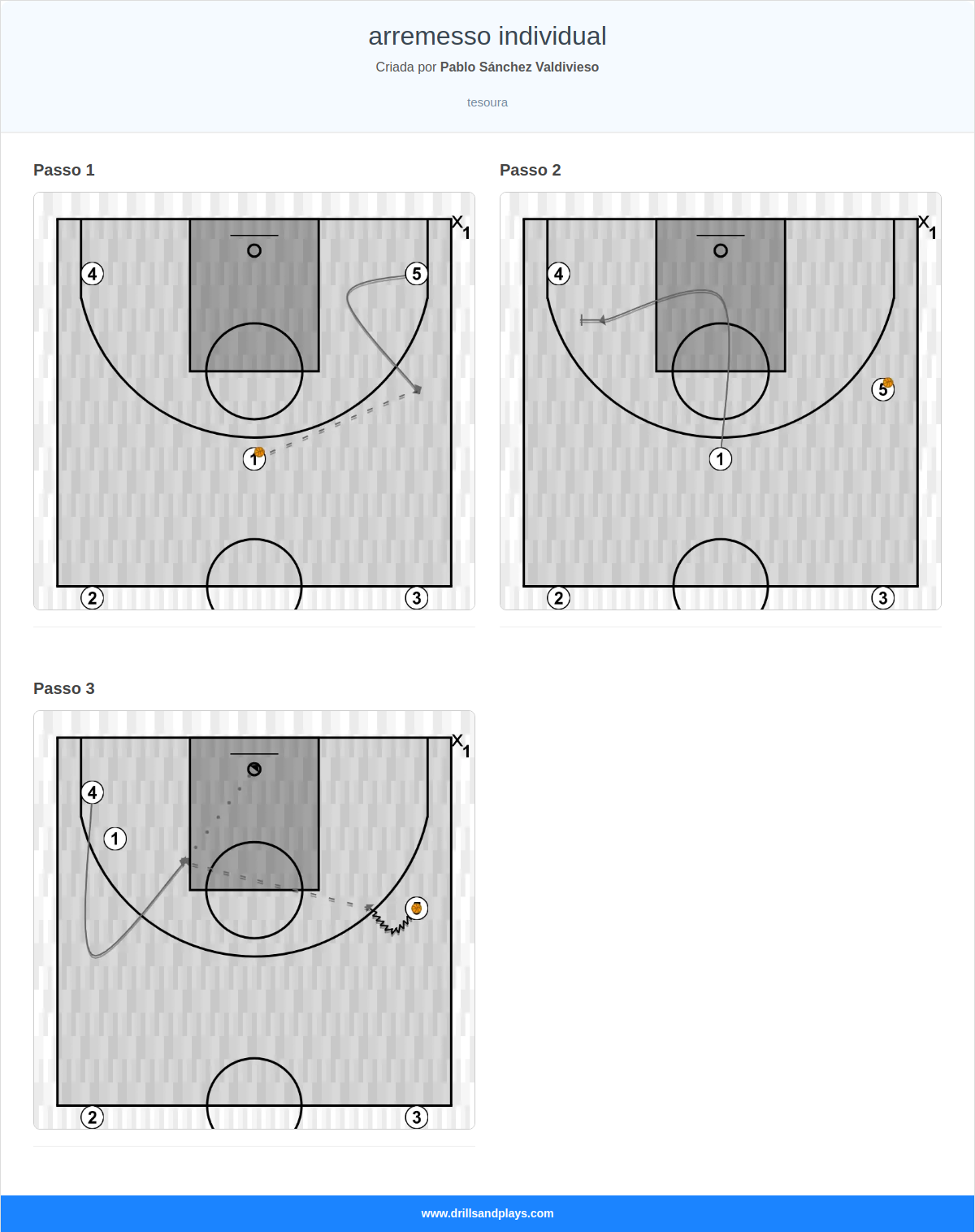 Jogada de basquete arremesso individual