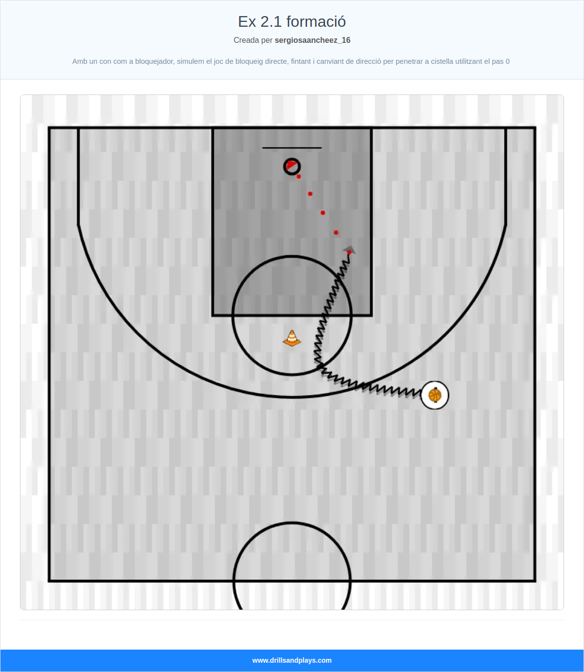 Exercici de bàsquet ex 2.1 formació