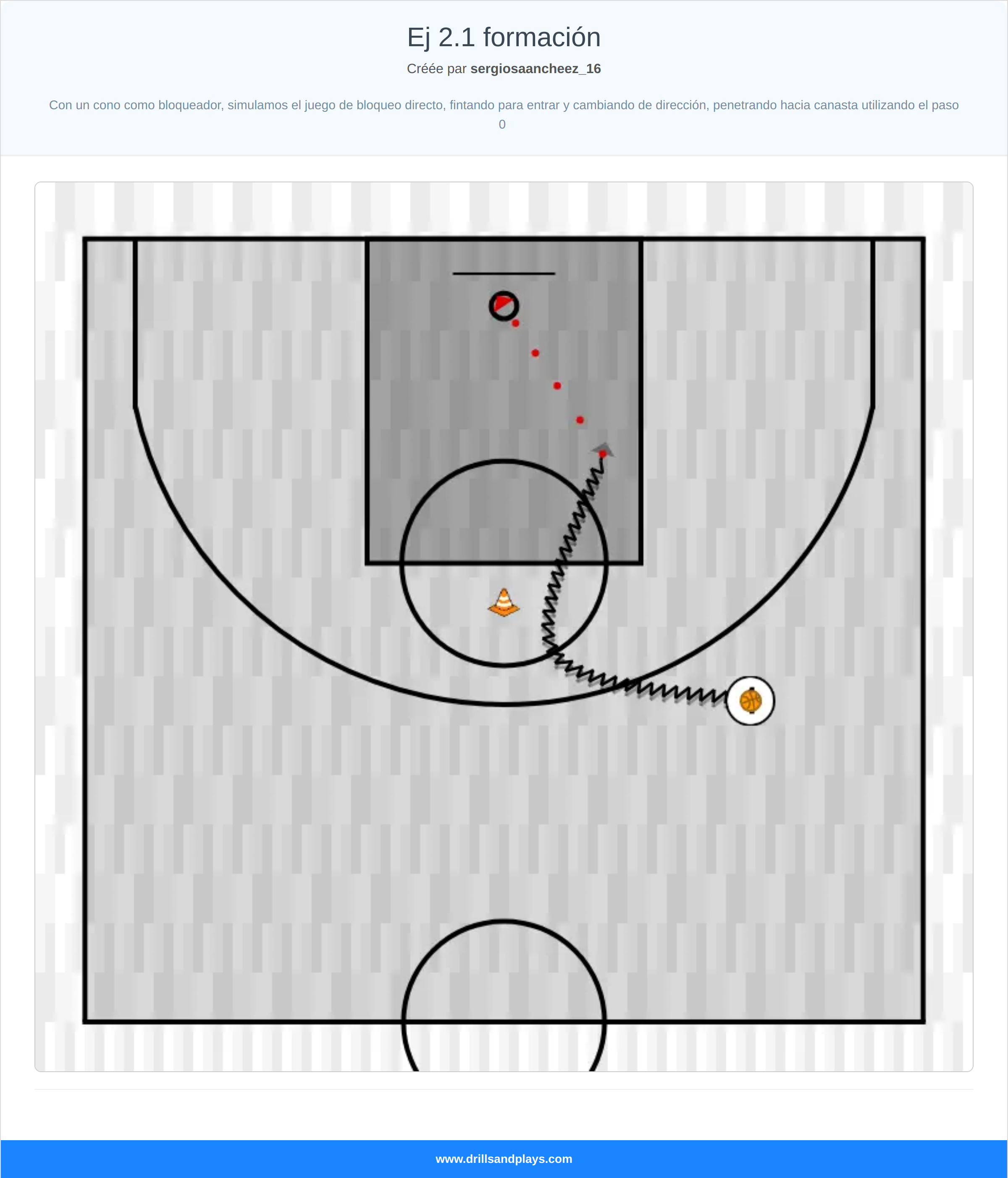Exercices de basket-ball ej 2.1 formación