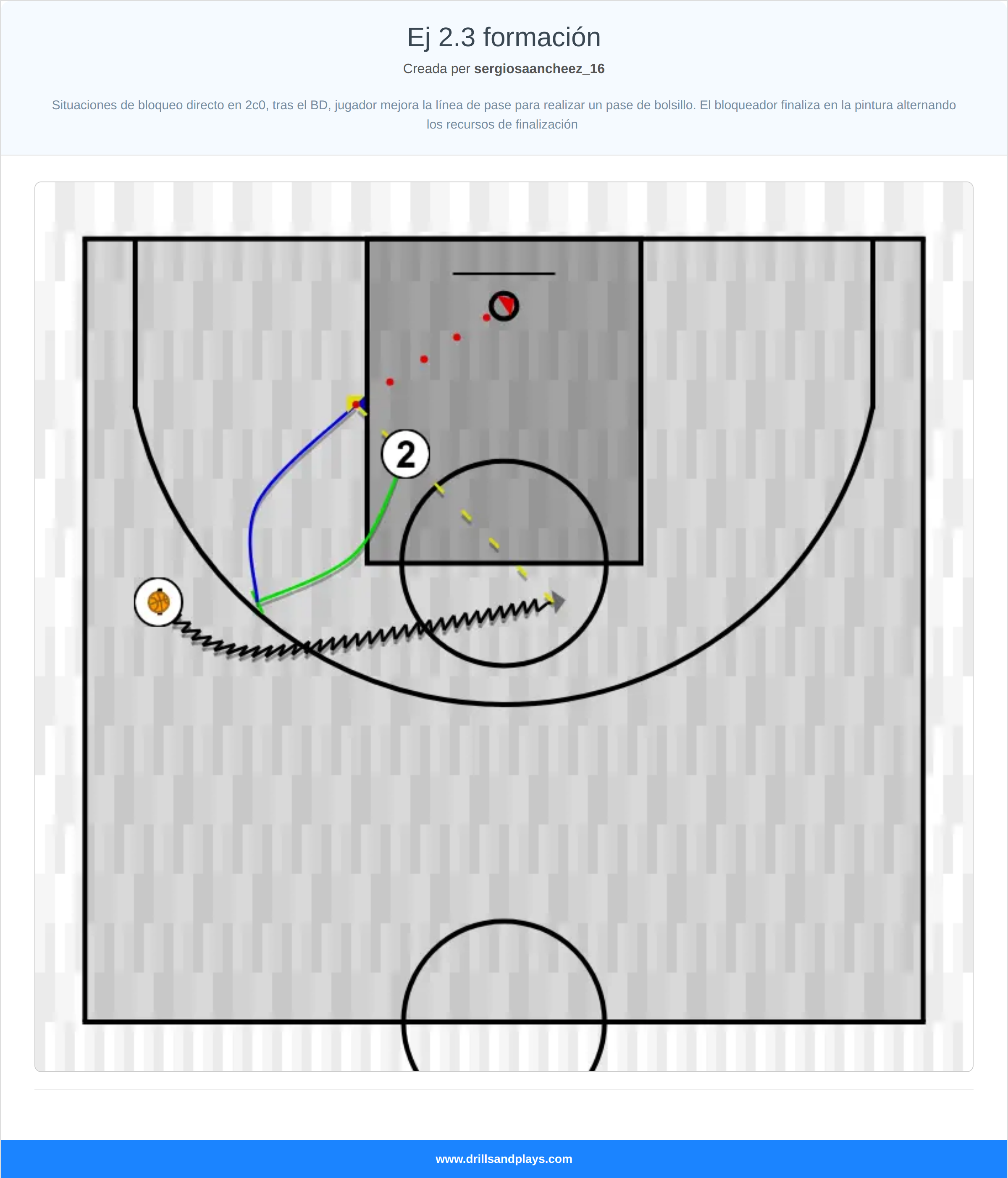 Exercici de bàsquet ej 2.3 formación