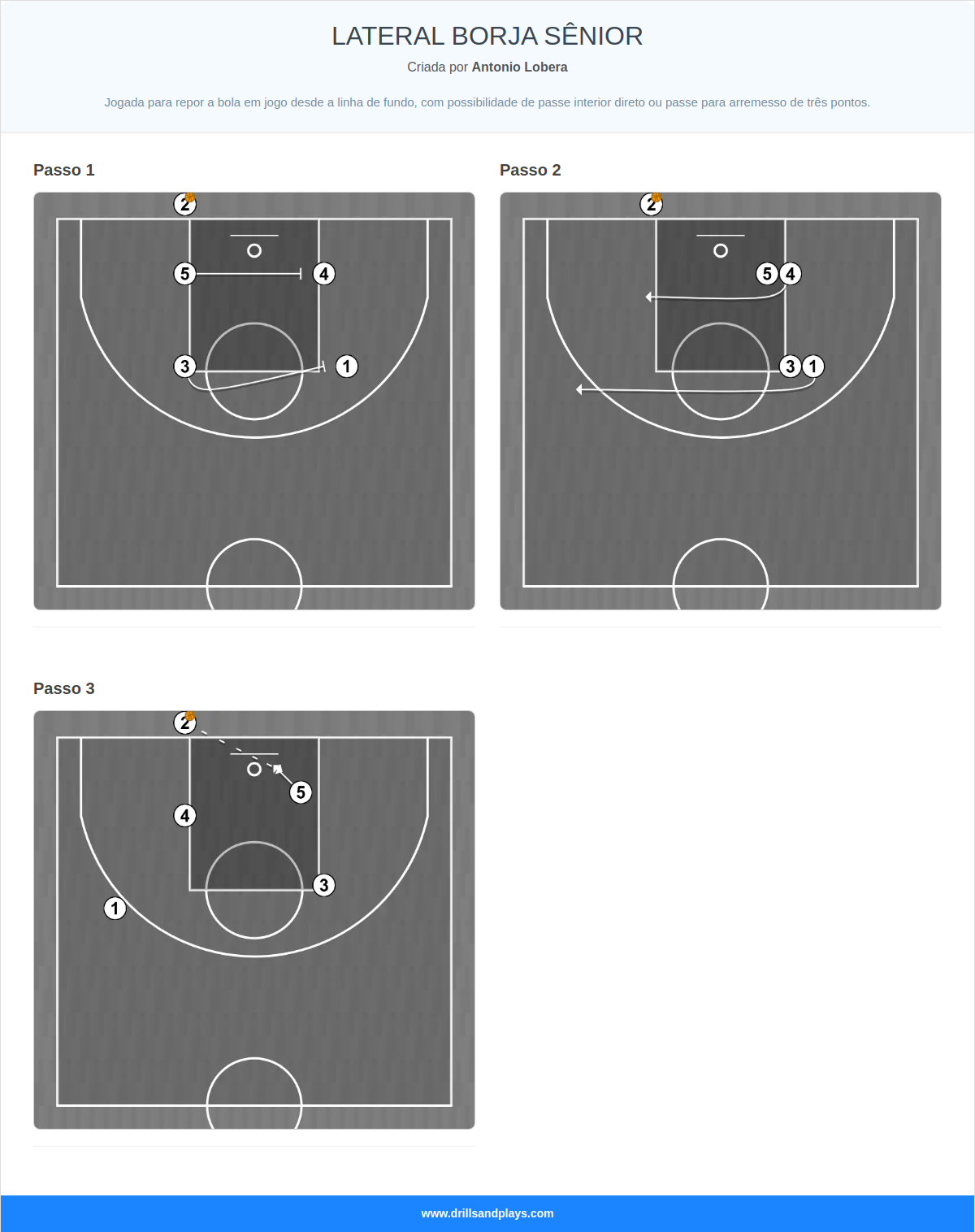 Jogada de basquete lateral borja sênior