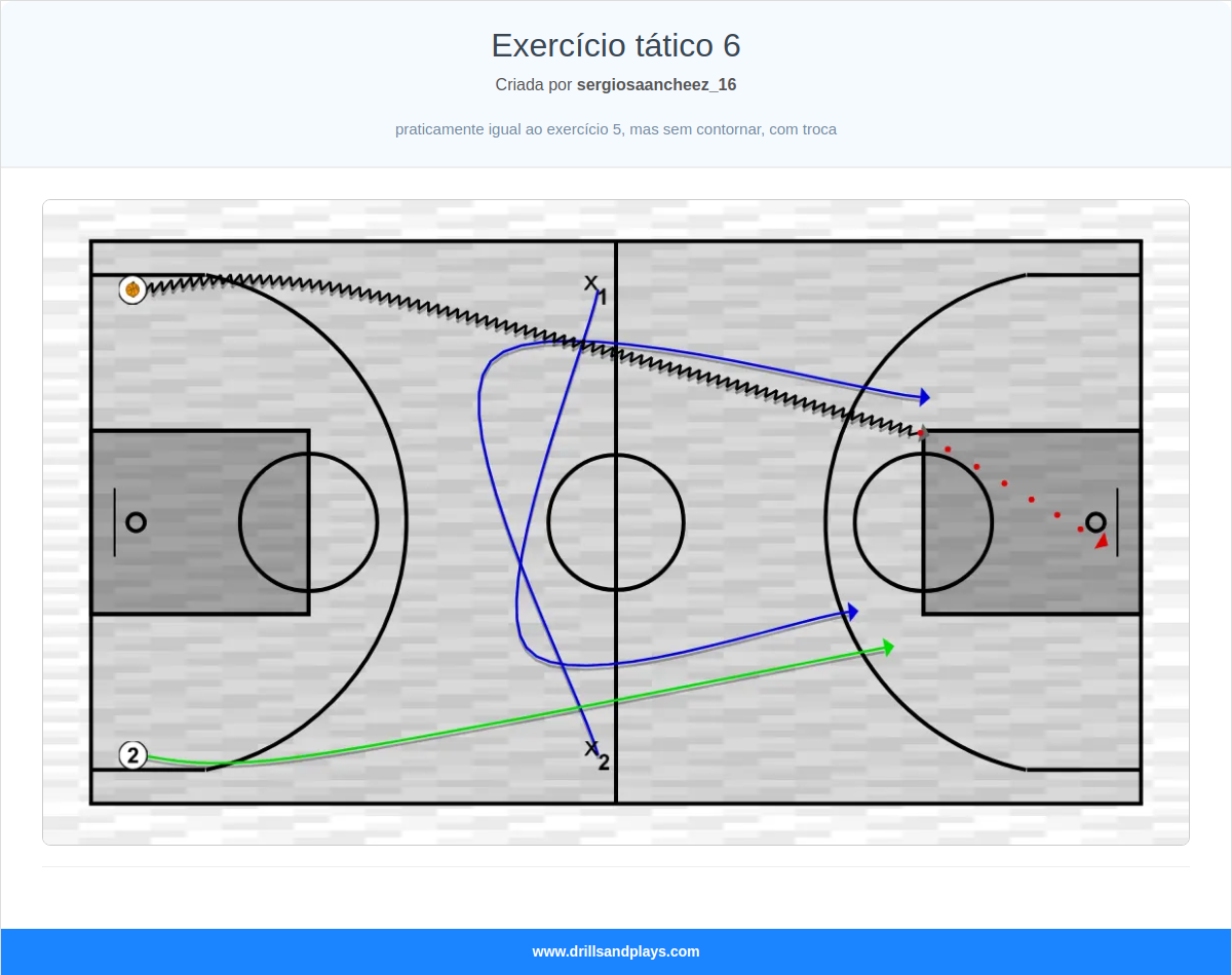 Exercício de basquete exercício tático 6