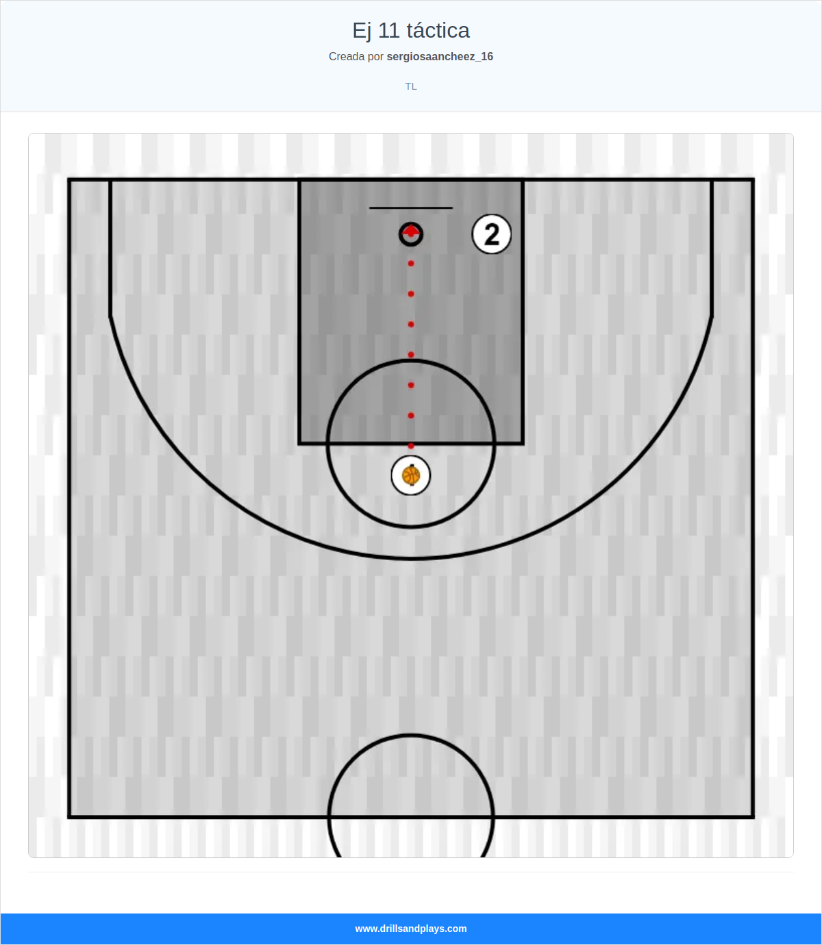 Ejercicio de baloncesto ej 11 táctica