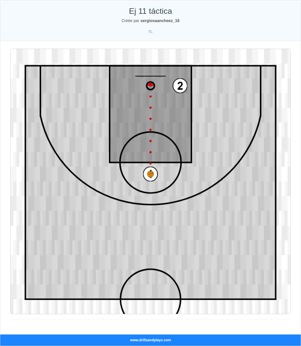 Exercices de basket-ball ej 11 táctica