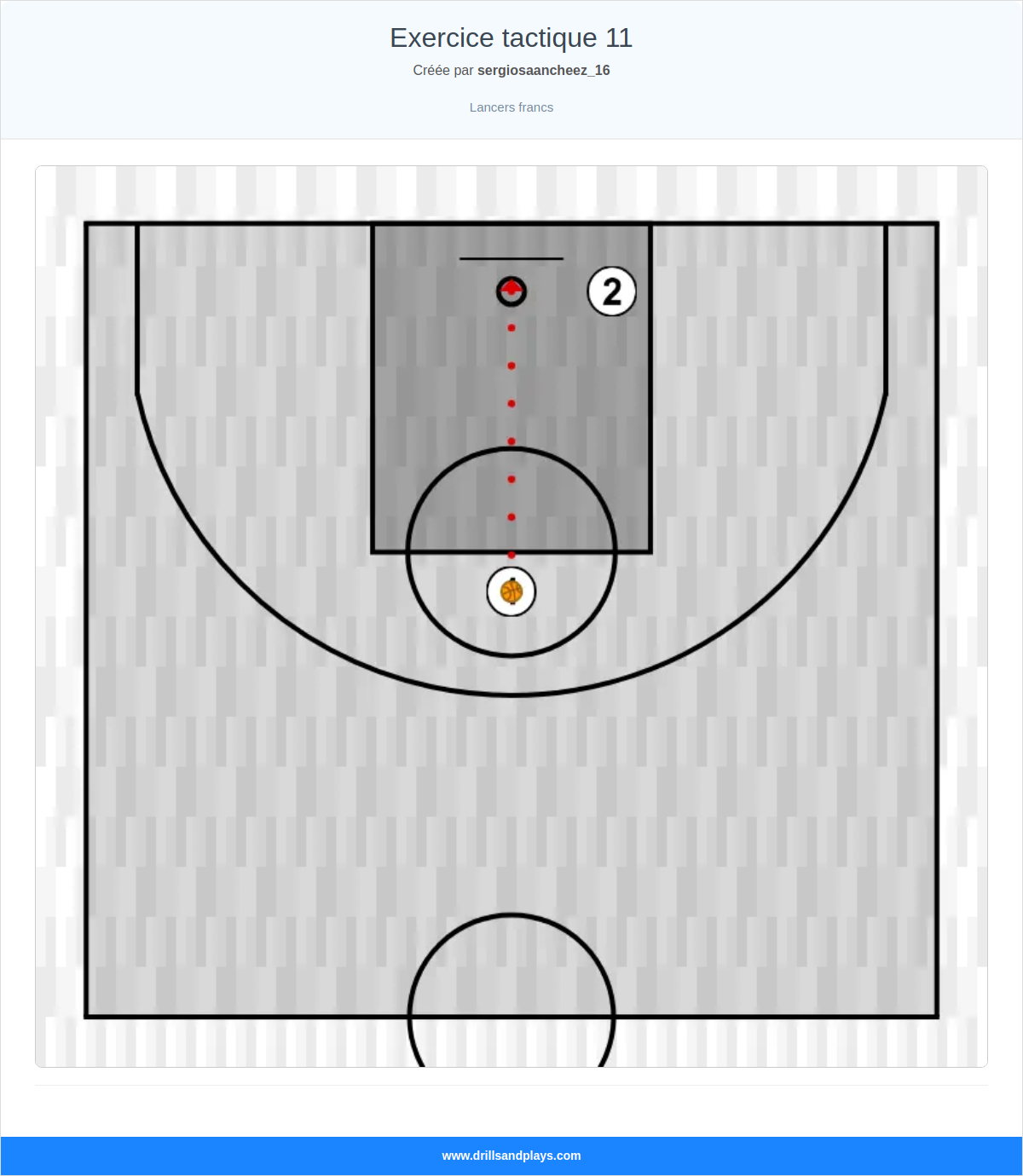 Exercices de basket-ball exercice tactique 11