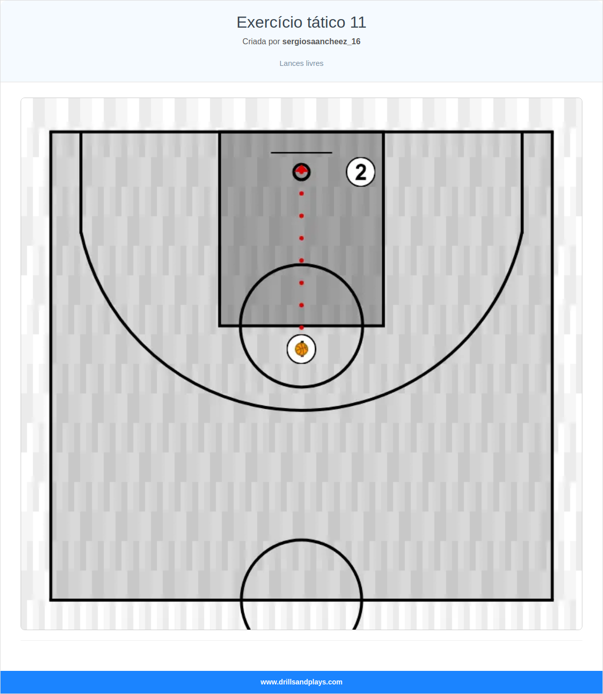 Exercício de basquete exercício tático 11