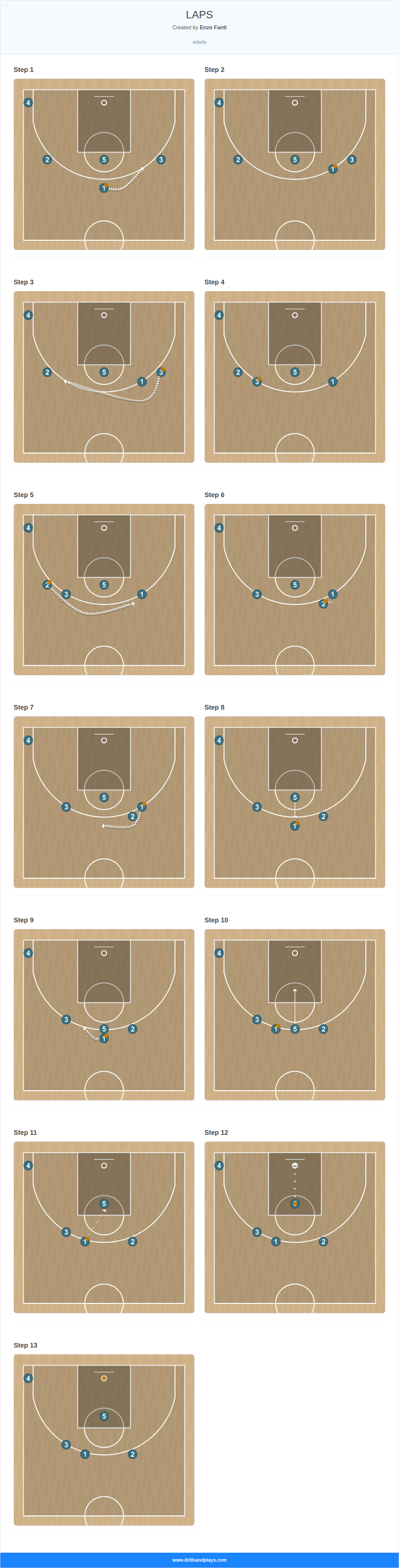 Basketball play laps