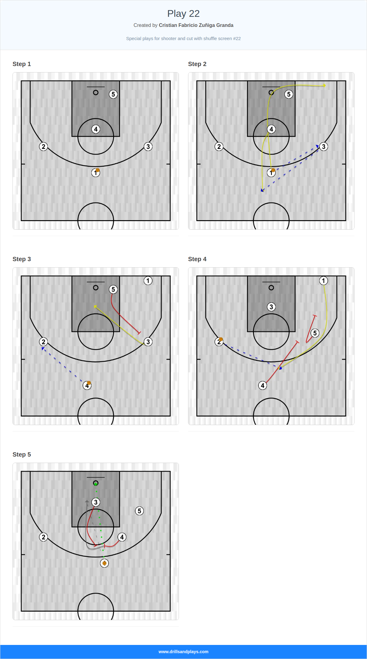Basketball play play 22