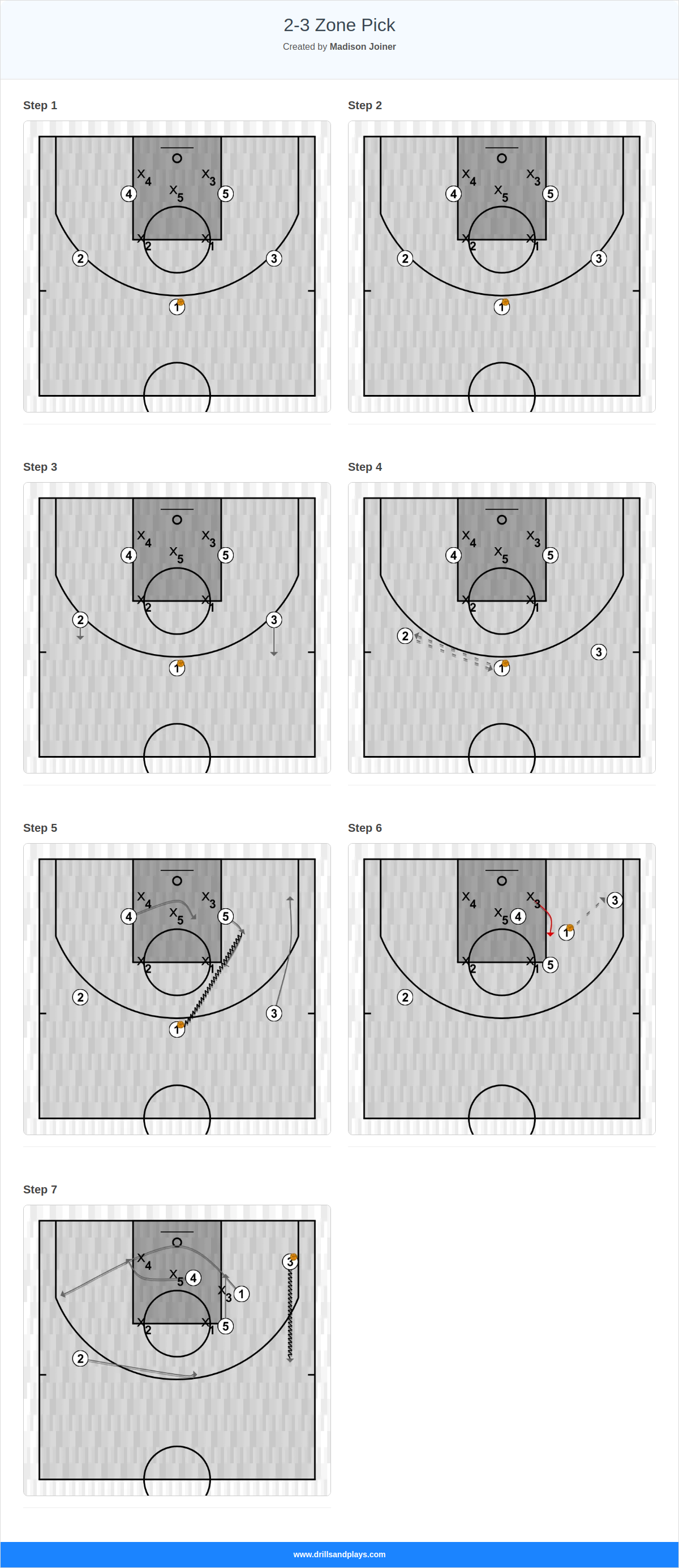 Basketball play 2-3 zone pick