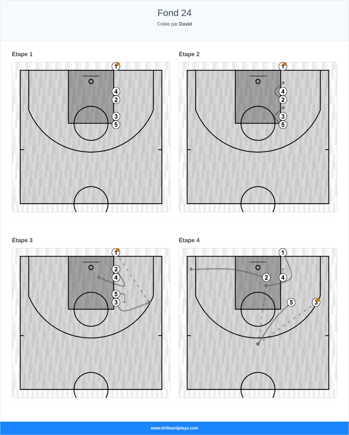 Jeux de basket-ball fond 24