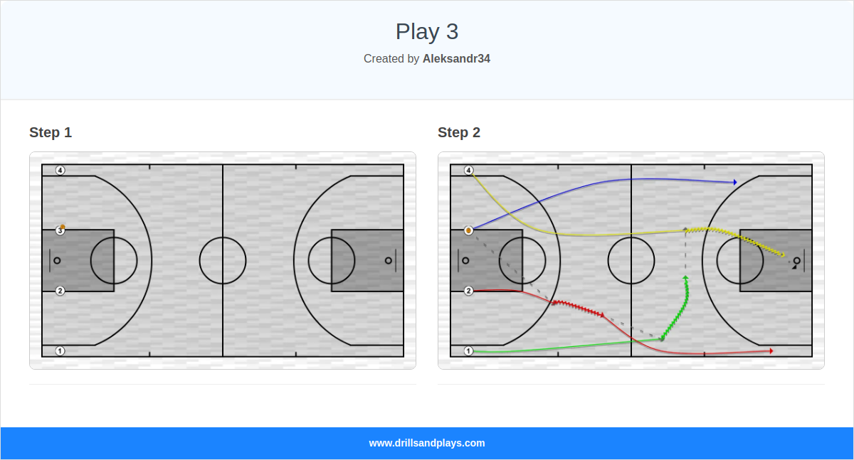 Basketball play play 3