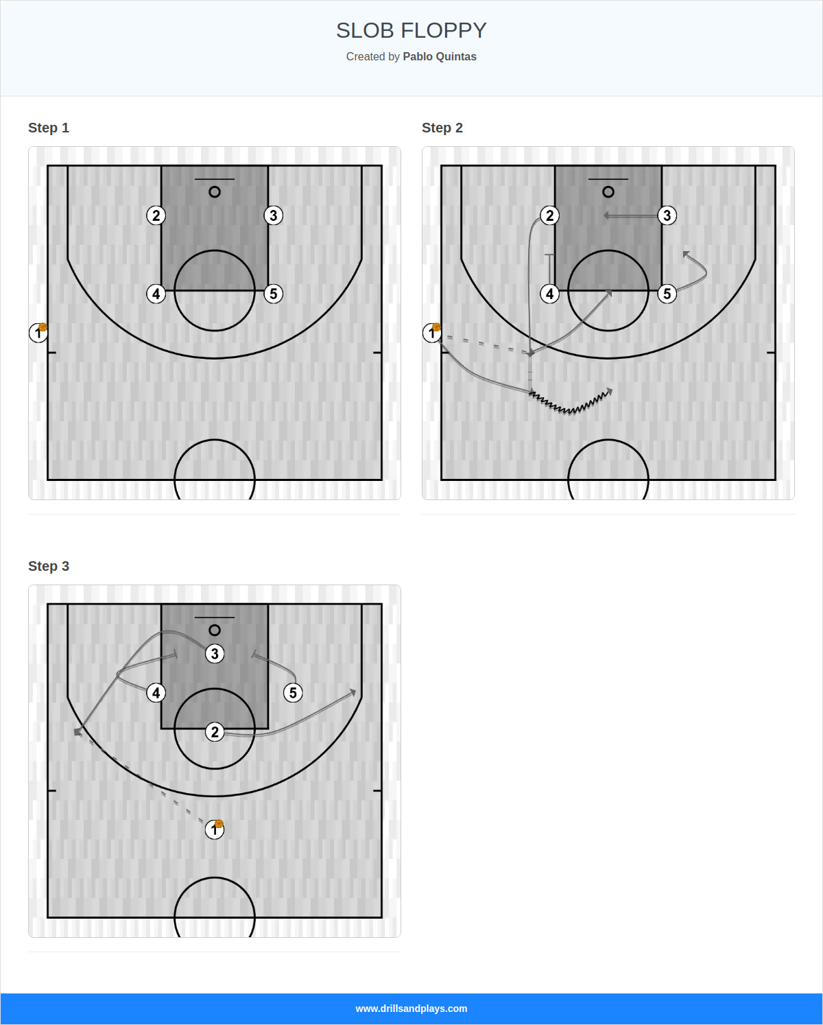 Basketball play slob floppy