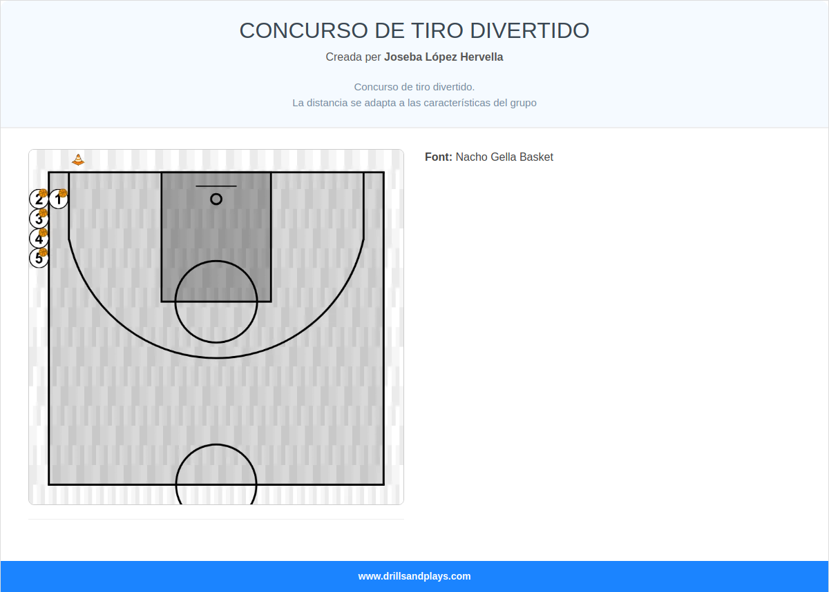 Exercici de bàsquet concurso de tiro divertido