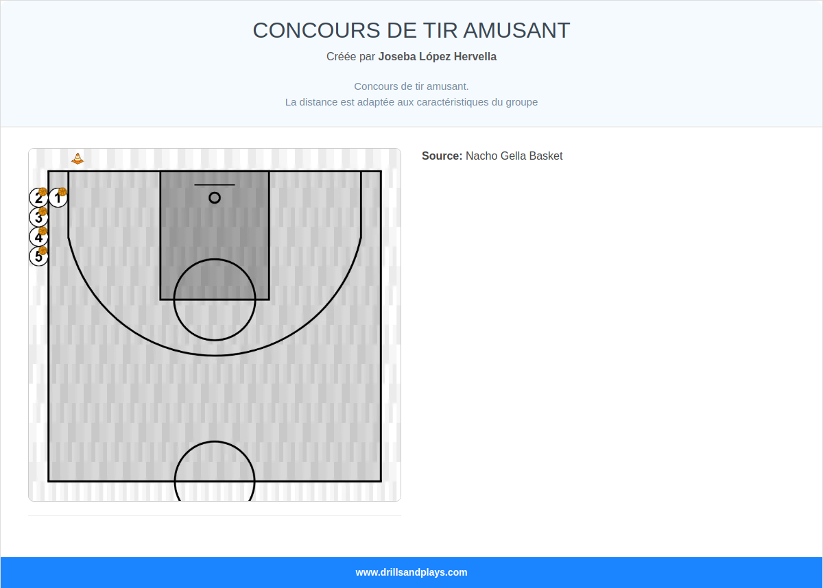 Exercices de basket-ball concours de tir amusant