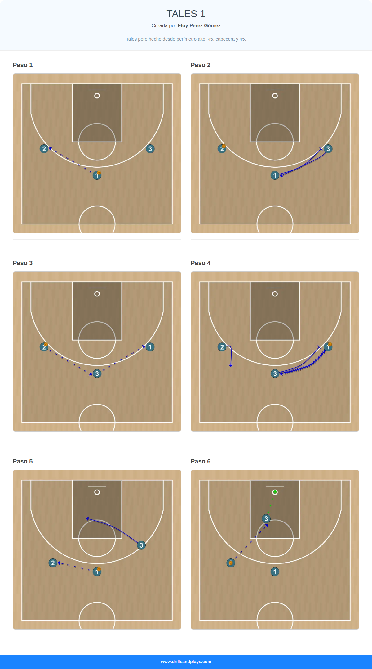 Jugada de baloncesto tales 1