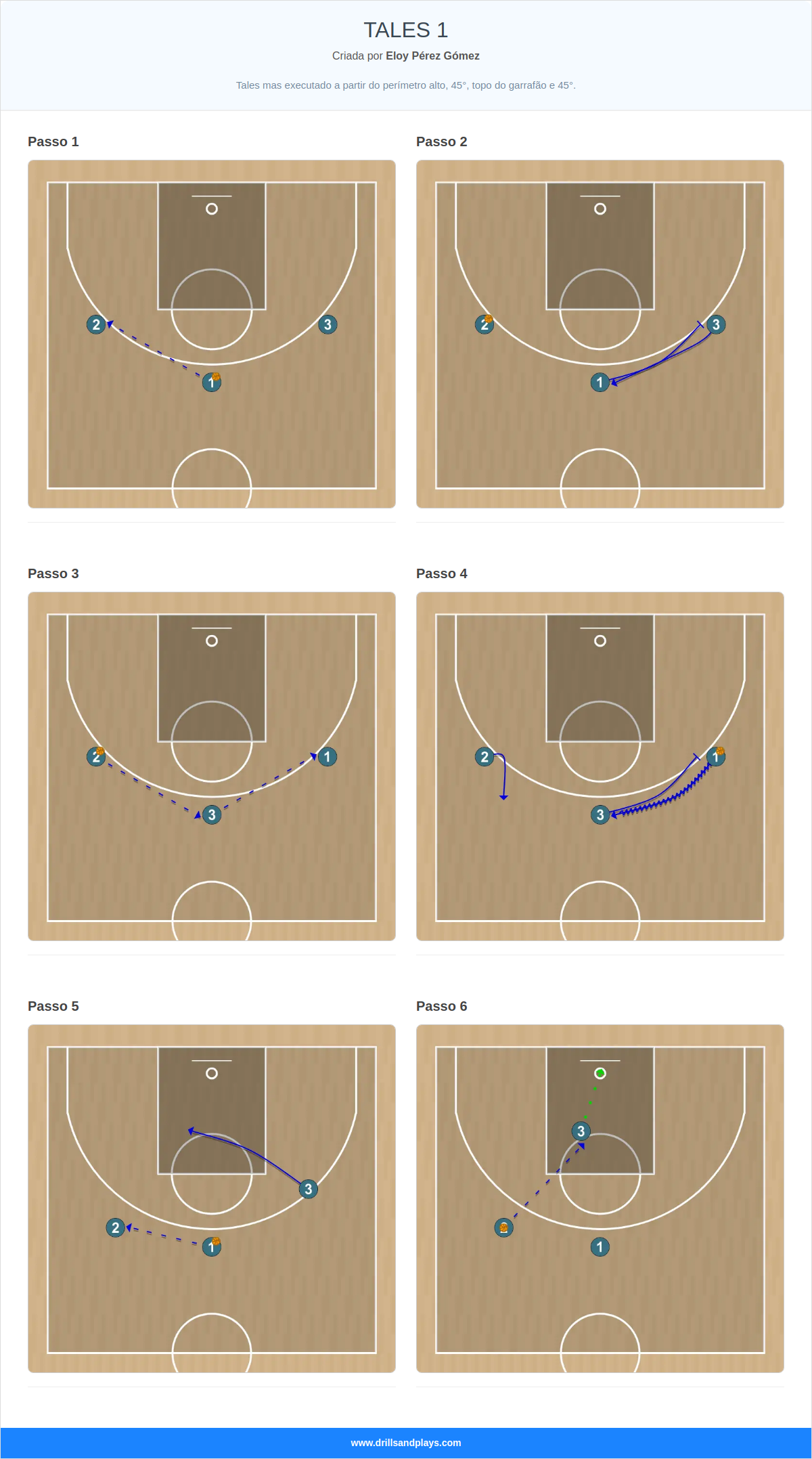 Jogada de basquete tales 1