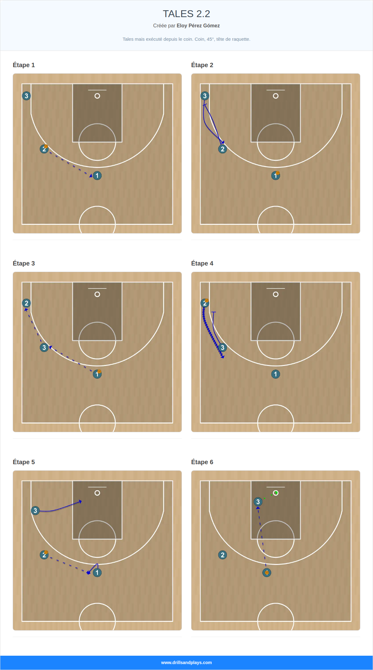 Jeux de basket-ball tales 2.2