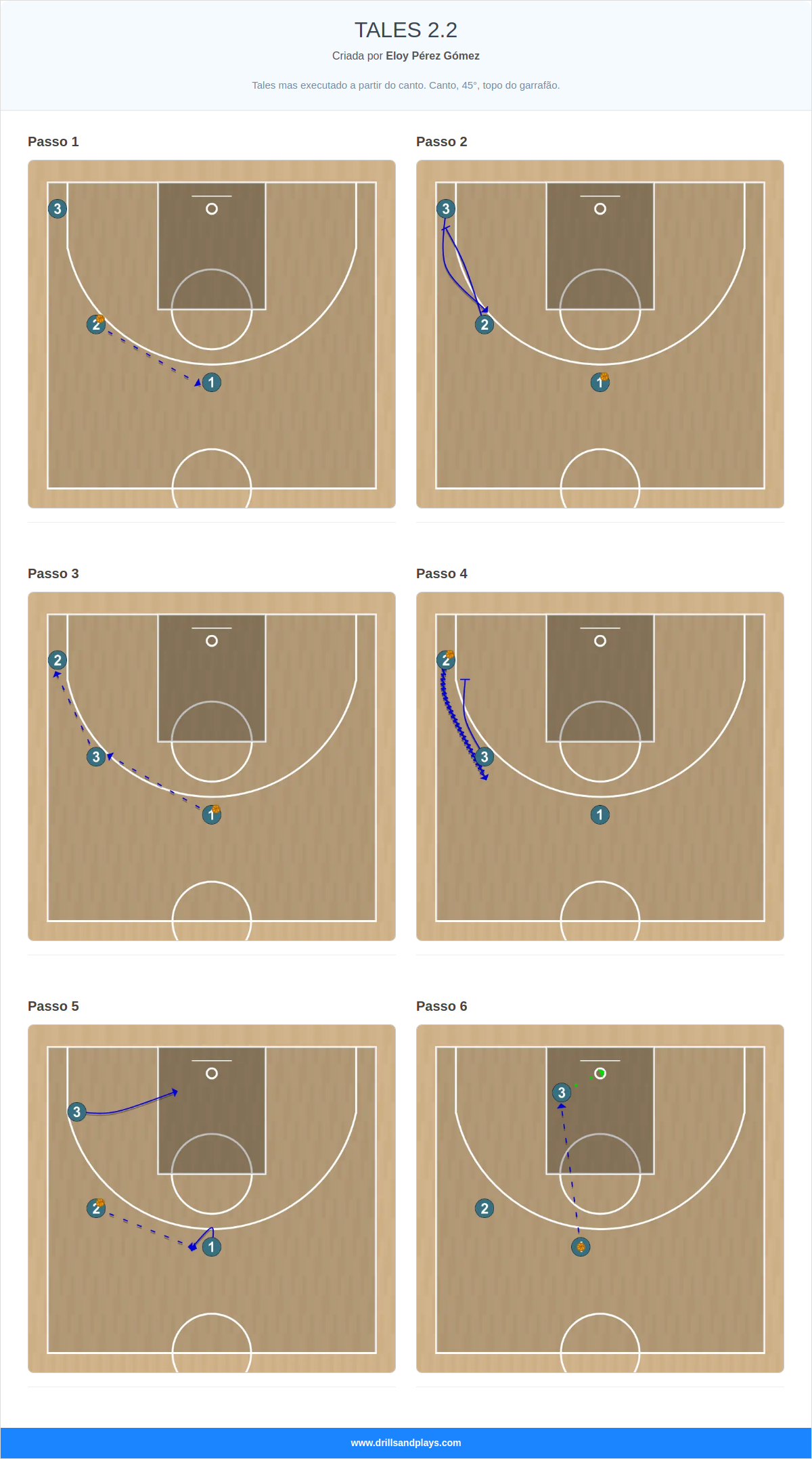 Jogada de basquete tales 2.2